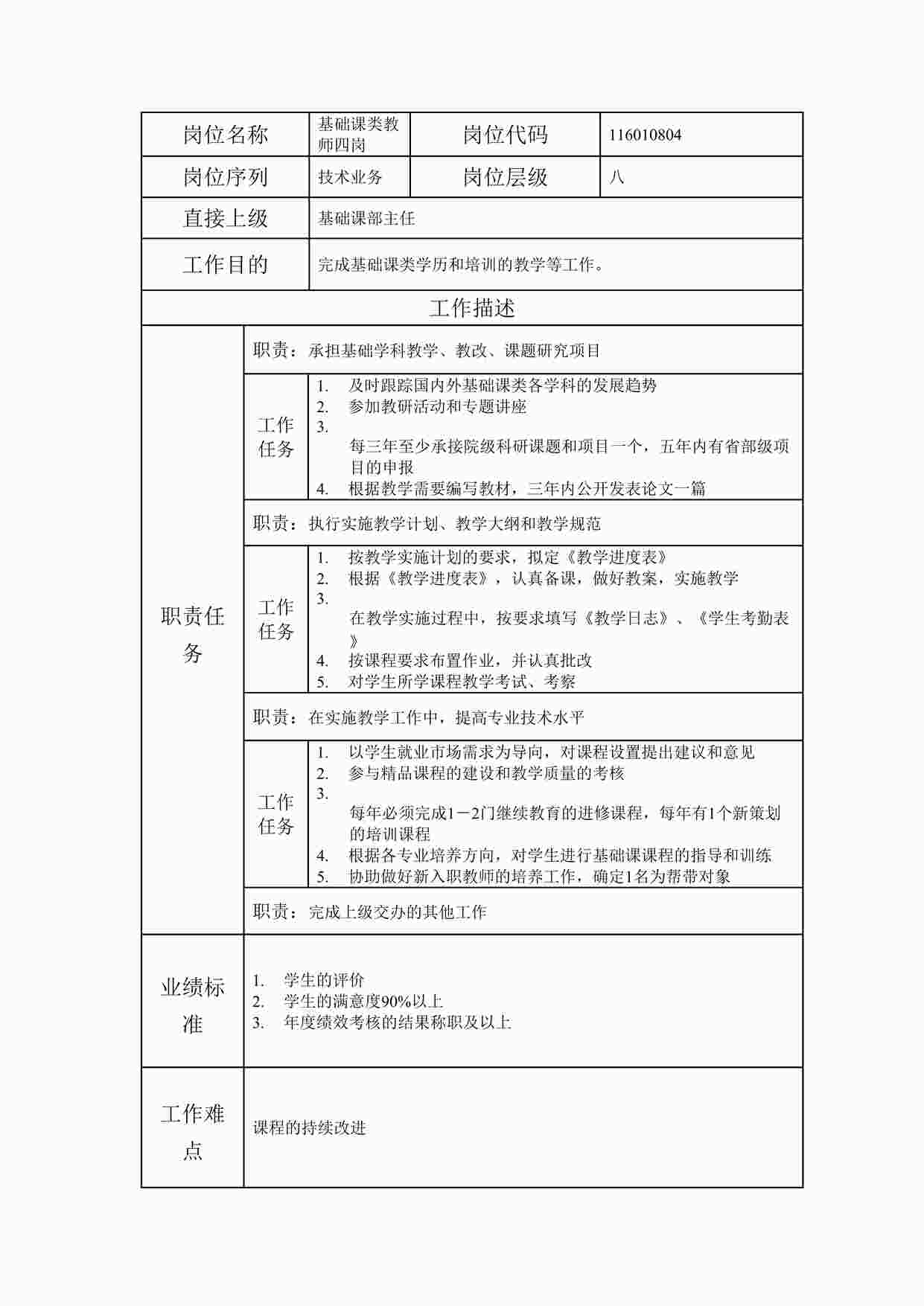 “最新基础课类教师四岗职位说明书DOC”第1页图片