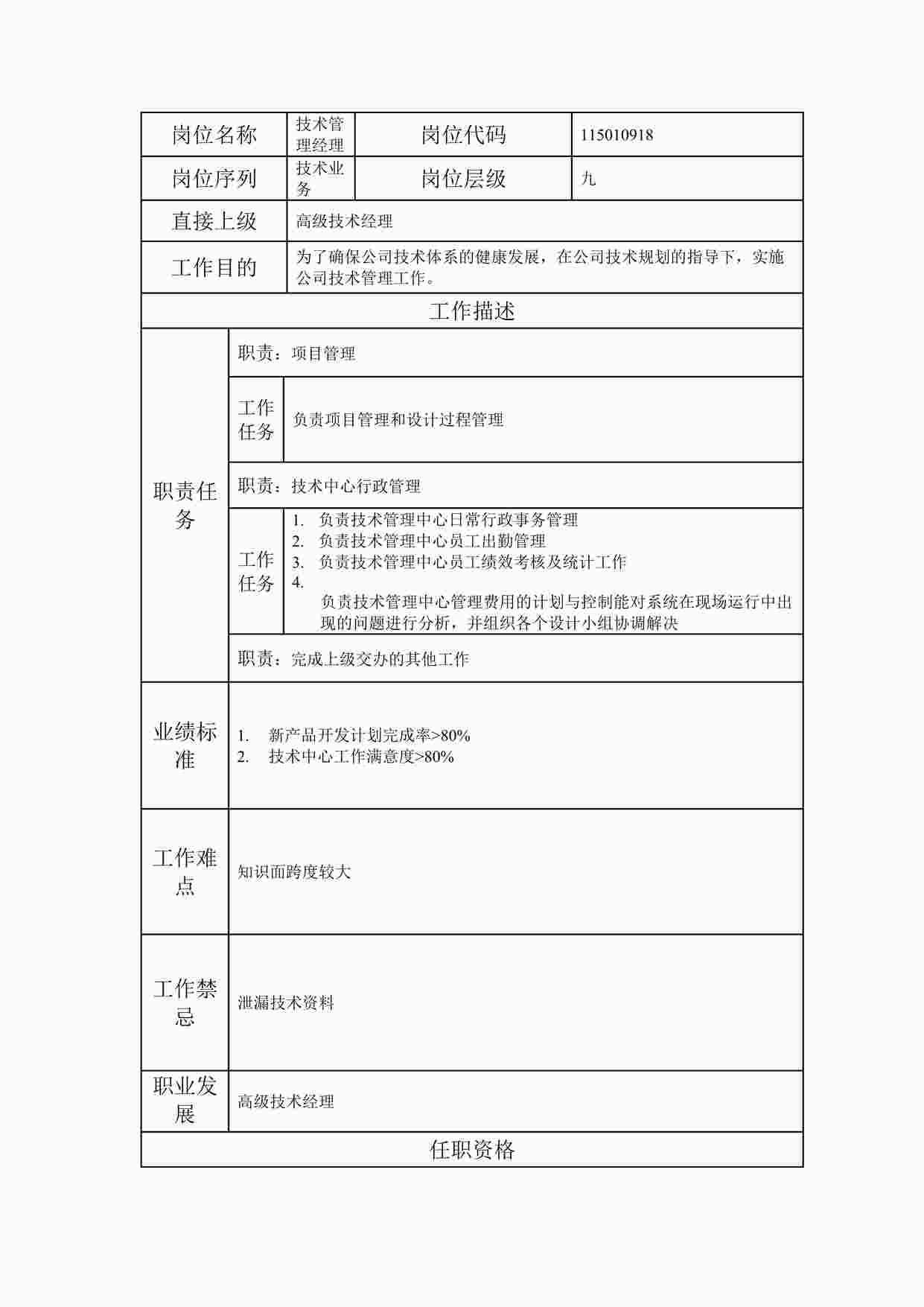 “最新技术管理经理职位说明书DOC”第1页图片