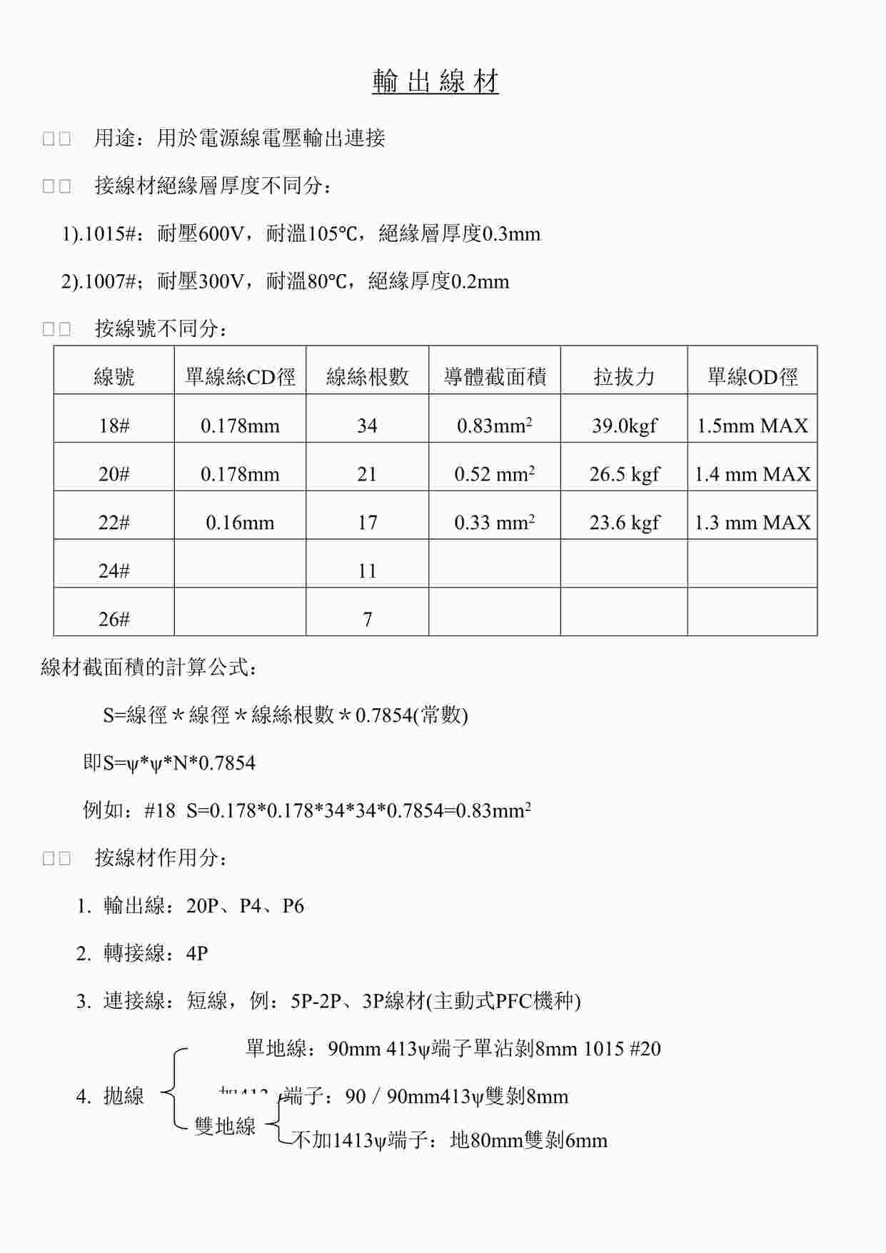 “电源物料知识大全-线材DOC”第1页图片