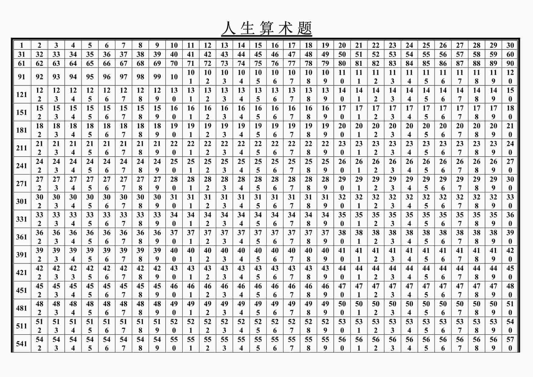 “平安保险人生算术题表格DOC”第1页图片