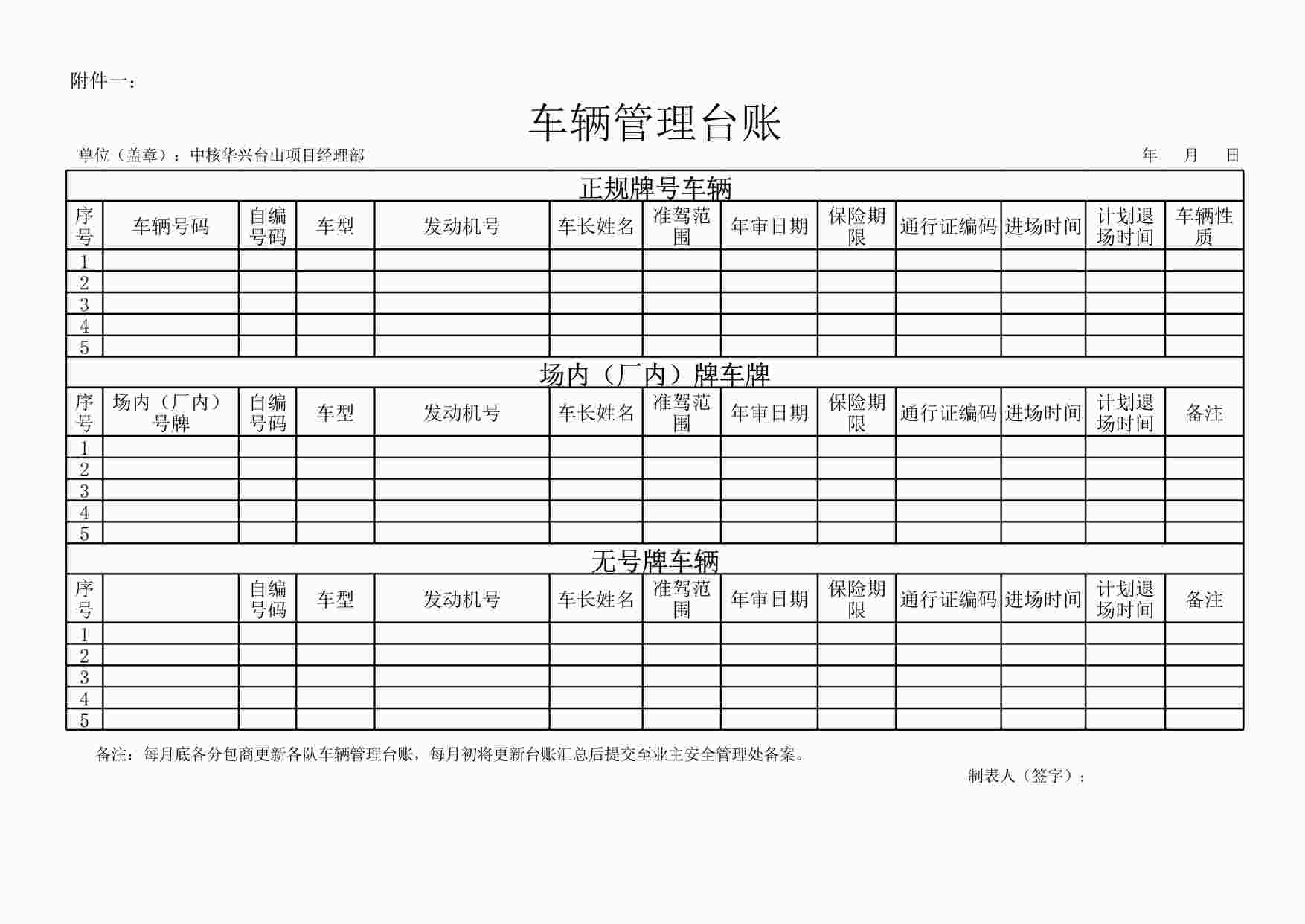 “管理表格《车辆管理台账》XLS”第1页图片