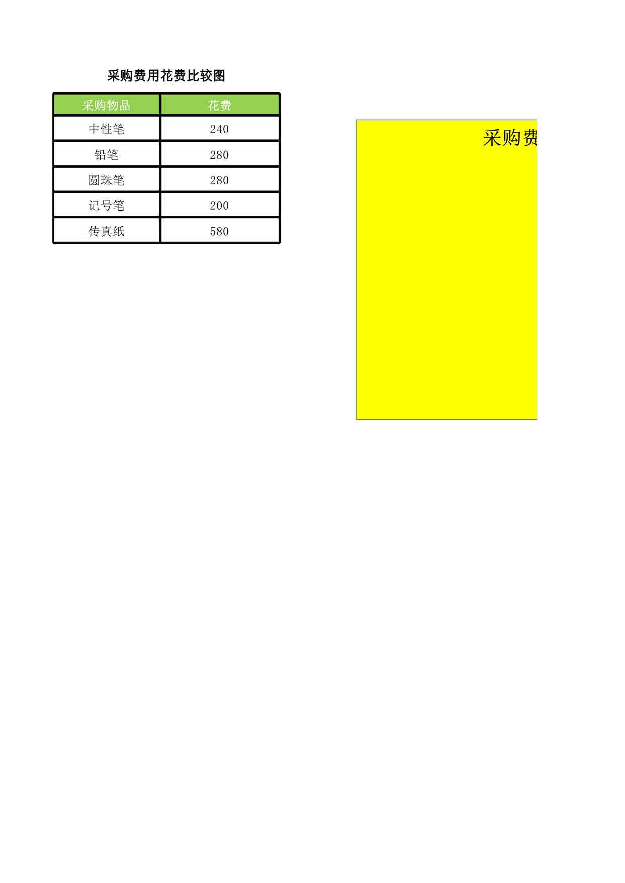 “比较采购办公用品费用XLSX”第1页图片