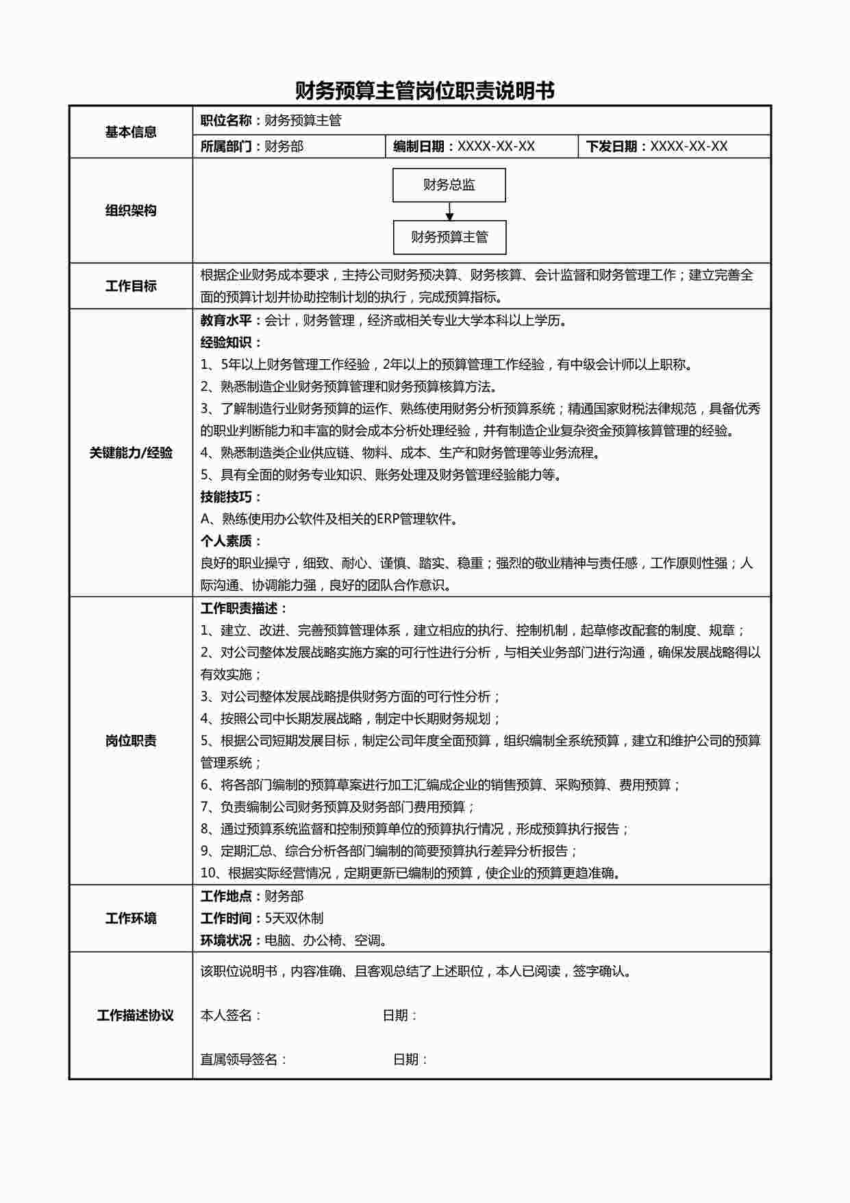 “财务预算主管岗位职责说明书DOCX”第1页图片