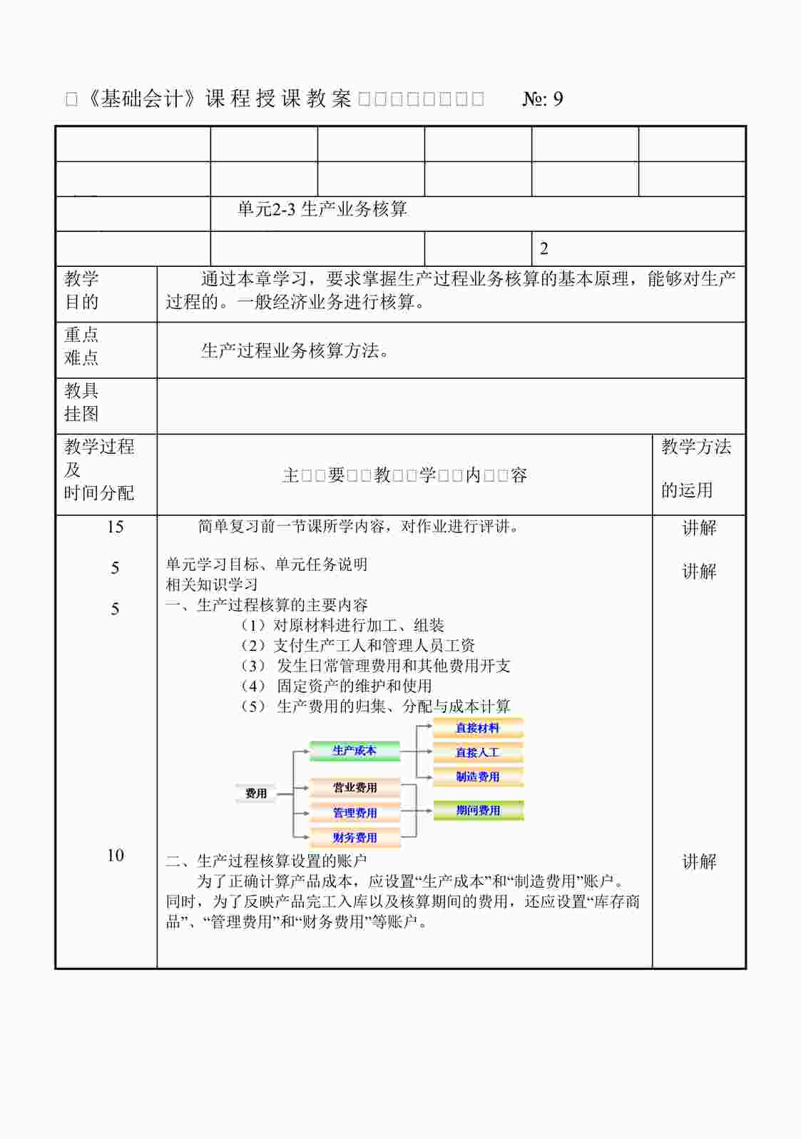 “人民邮电出版社《基础会计》课程授课教案09DOC”第1页图片