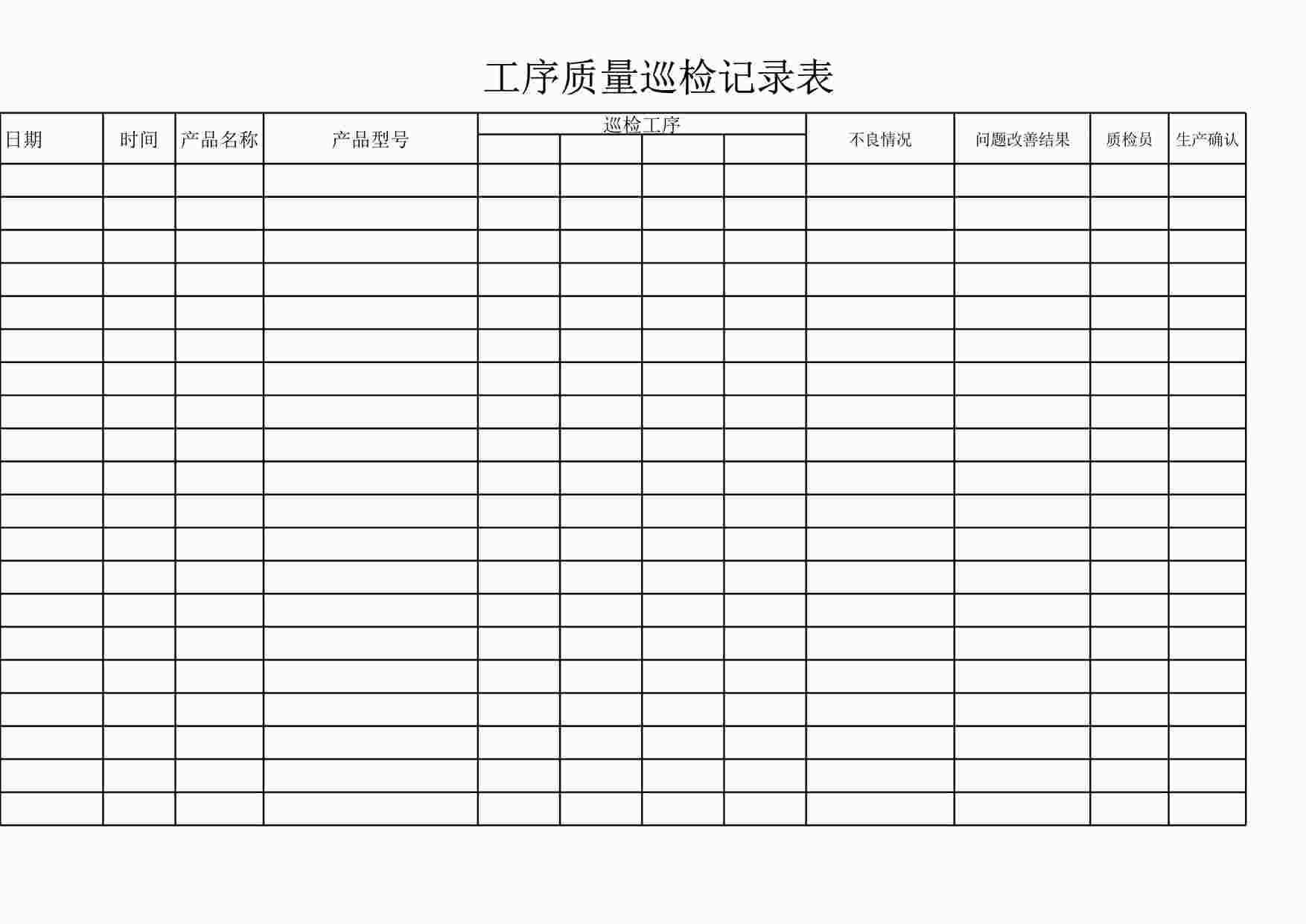 “千里码汽车用品公司新版质量环境健康体系-巡检记录表XLS”第1页图片