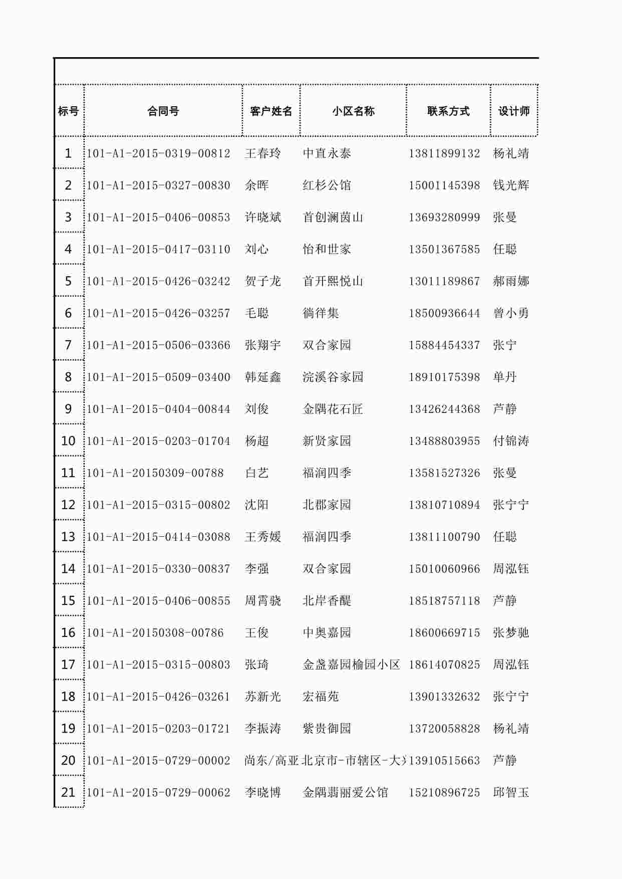 “9月马骏合同签约跟进表XLSX”第1页图片