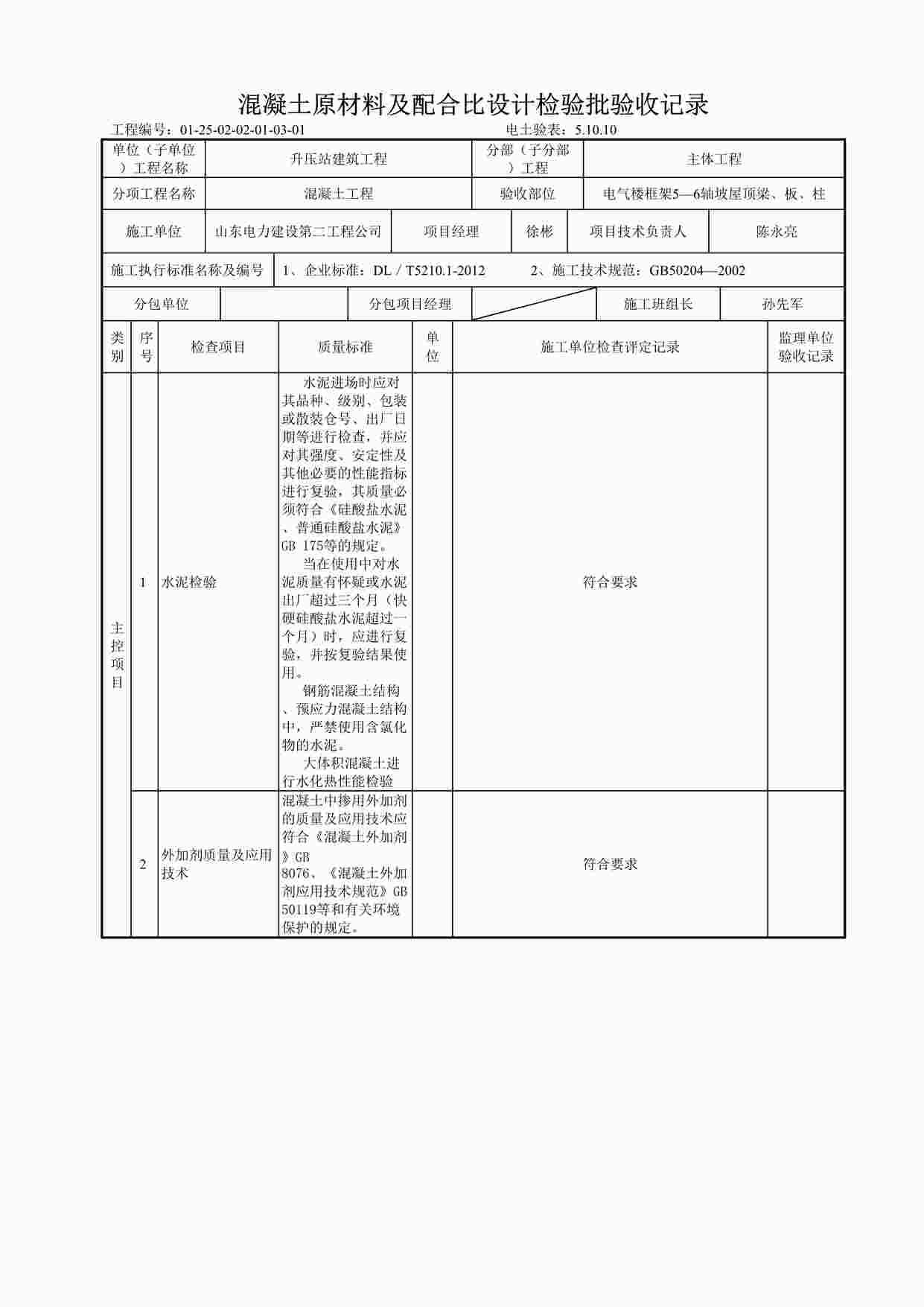 “电气楼坡屋顶一5.10.10混凝土原材料及配合比设计检验批验收记录 4DOC”第1页图片