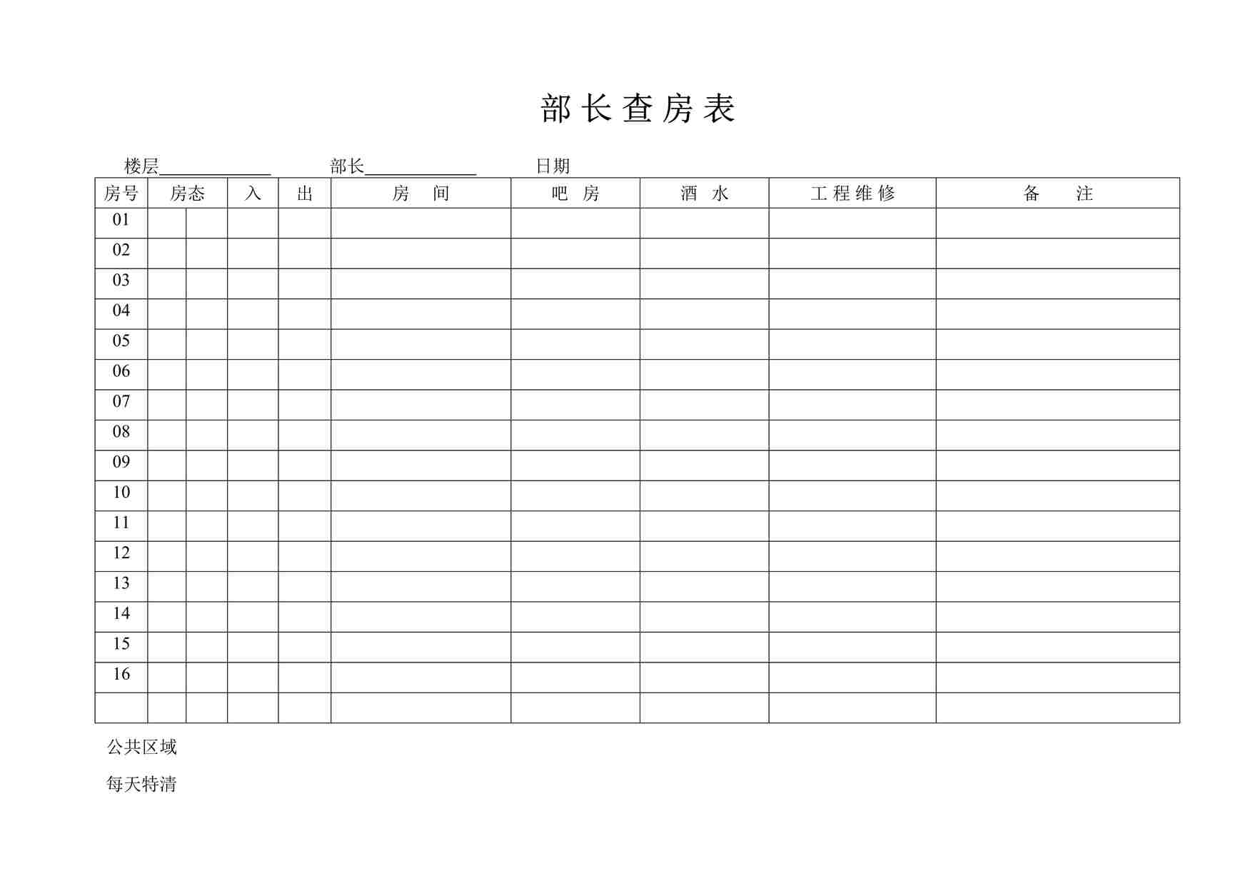 “石景山庄酒店部长查房表DOC”第1页图片