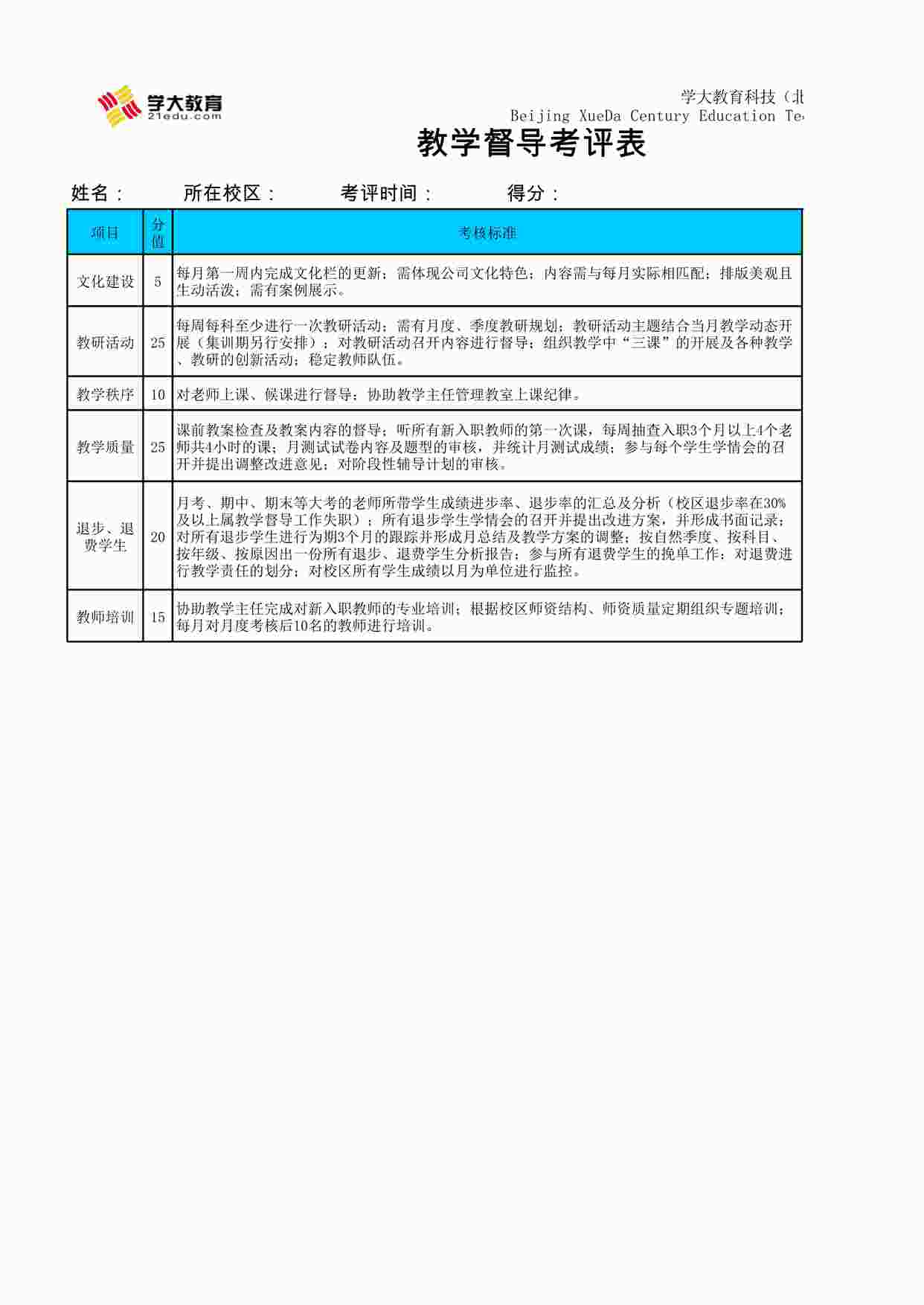 “天材教育件六：教学督导考评表XLS”第1页图片