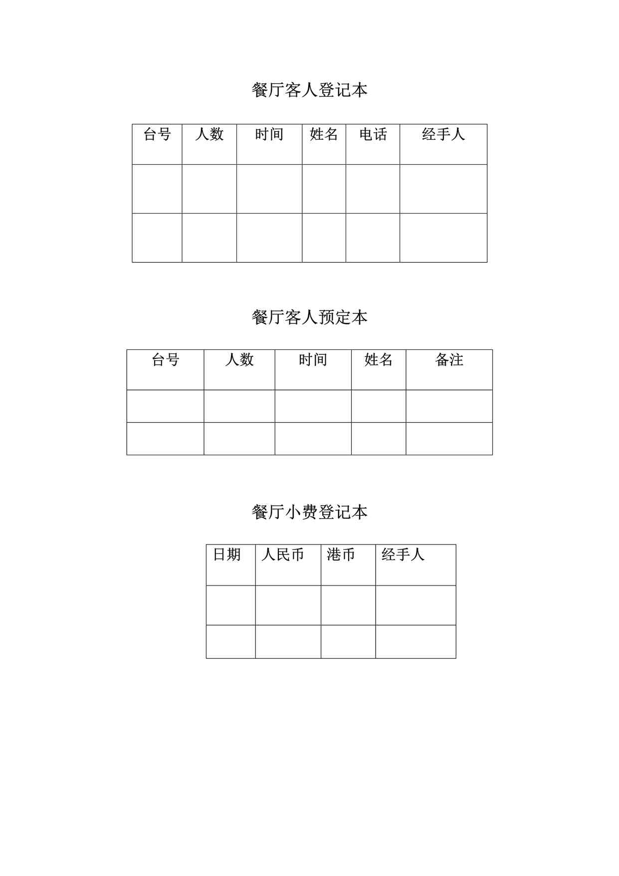 “某大酒店餐厅常用表格DOC”第1页图片