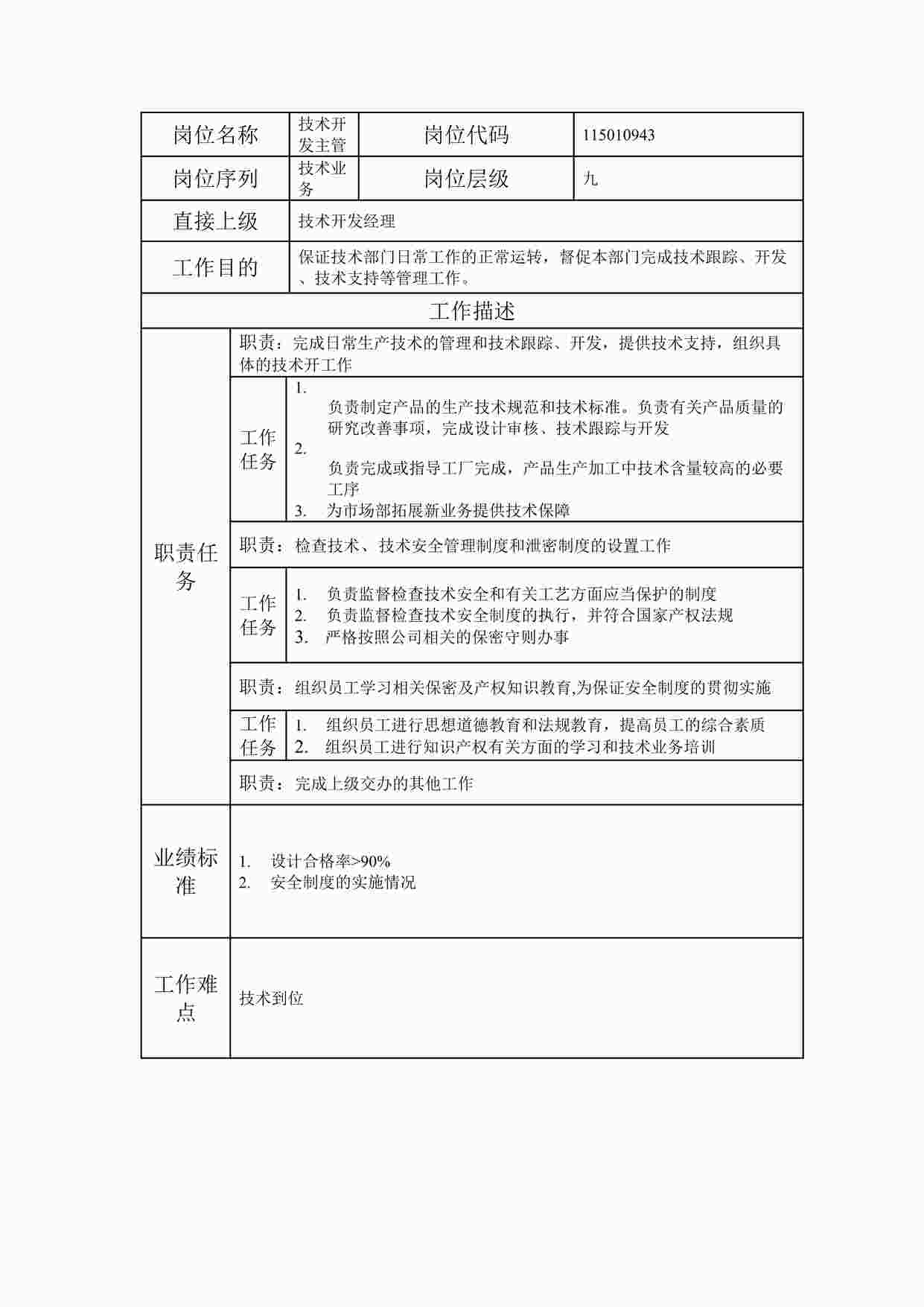 “最新技术开发主管职位说明书DOC”第1页图片