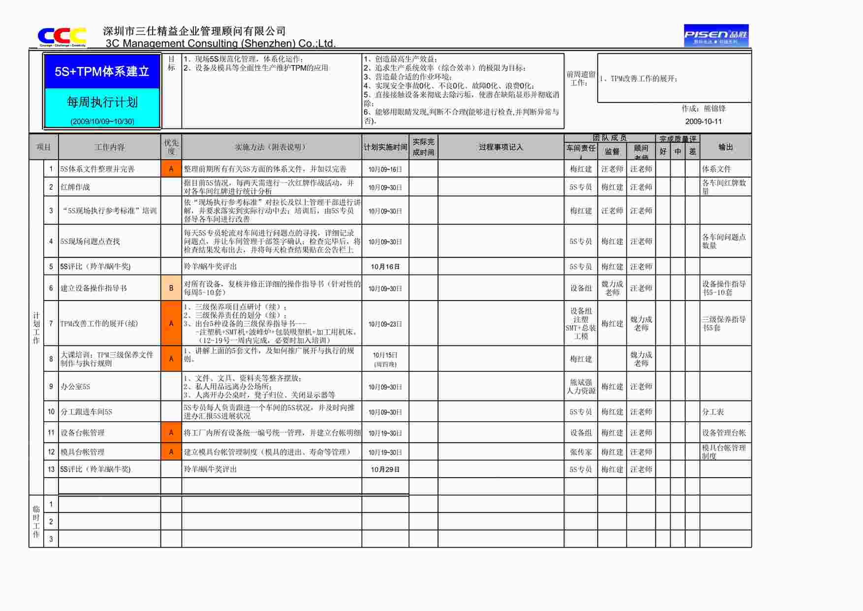 “三仕精益顾问-品胜数码电池5S+TPM周执行计划200910份XLS”第1页图片