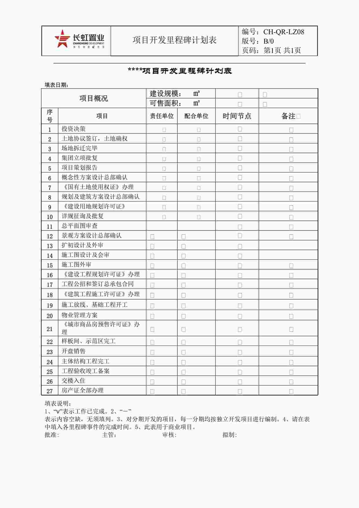 “长虹置业CH-QR-LZ08.项目开发里程碑计划表DOC”第1页图片