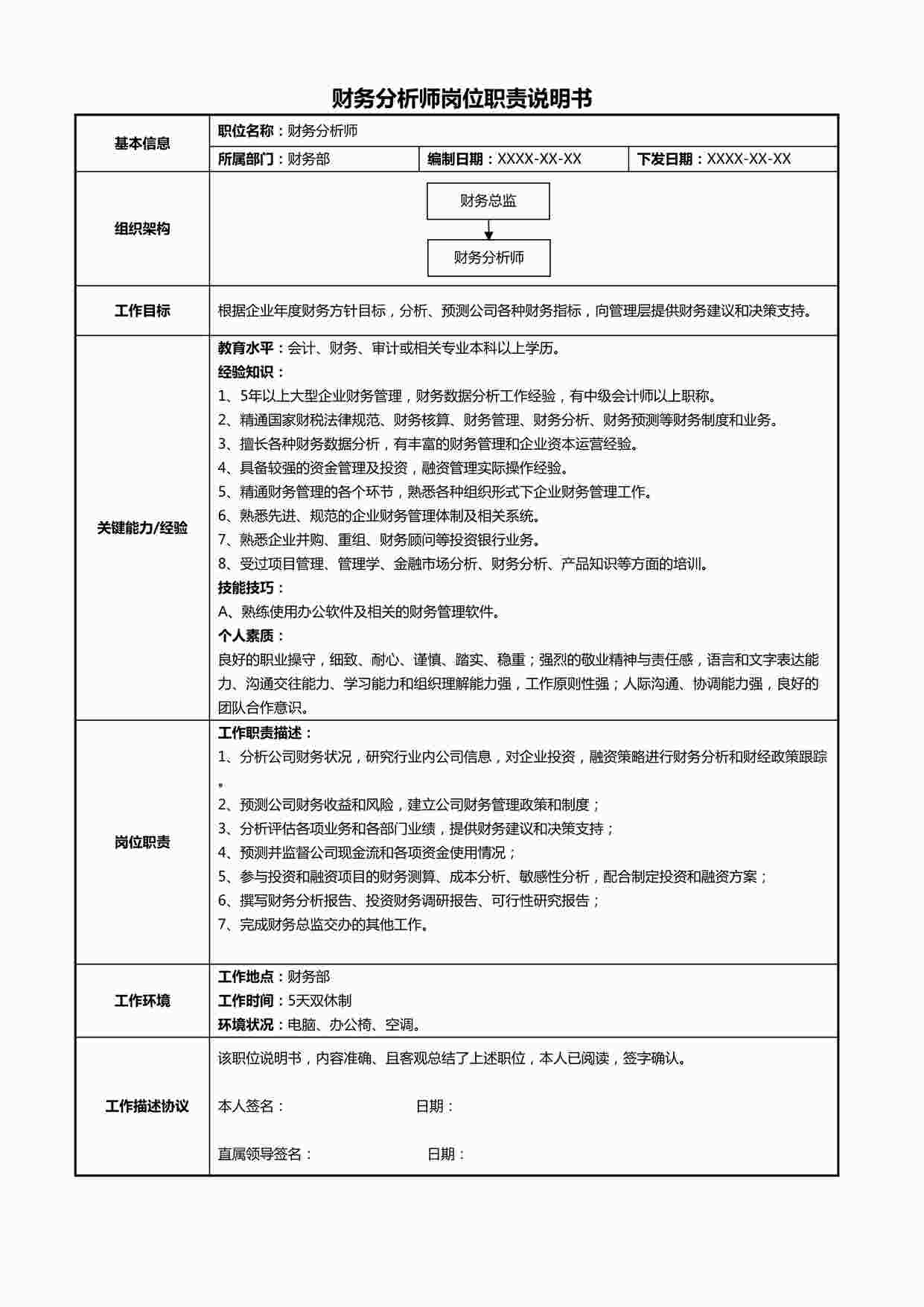 “财务分析师岗位职责说明书DOCX”第1页图片