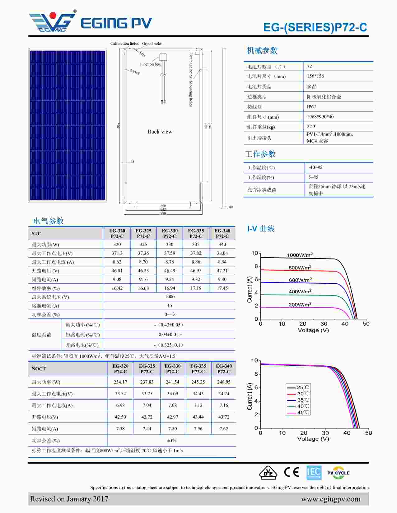 “EG-(SERIES)P72-C-4035(320-340)PDF”第1页图片