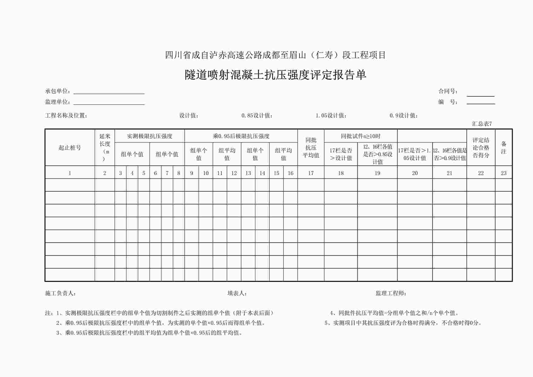 “《隧道喷射砼强度评定表》DOC”第1页图片