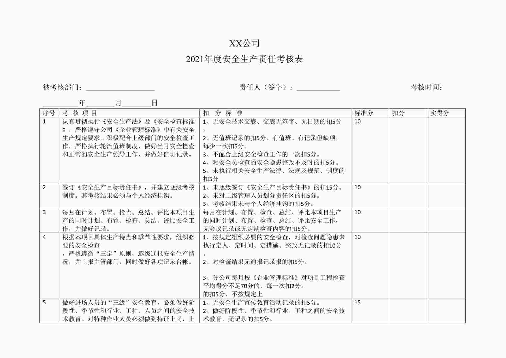 “2024年安全生产责任制考核记录DOC”第1页图片