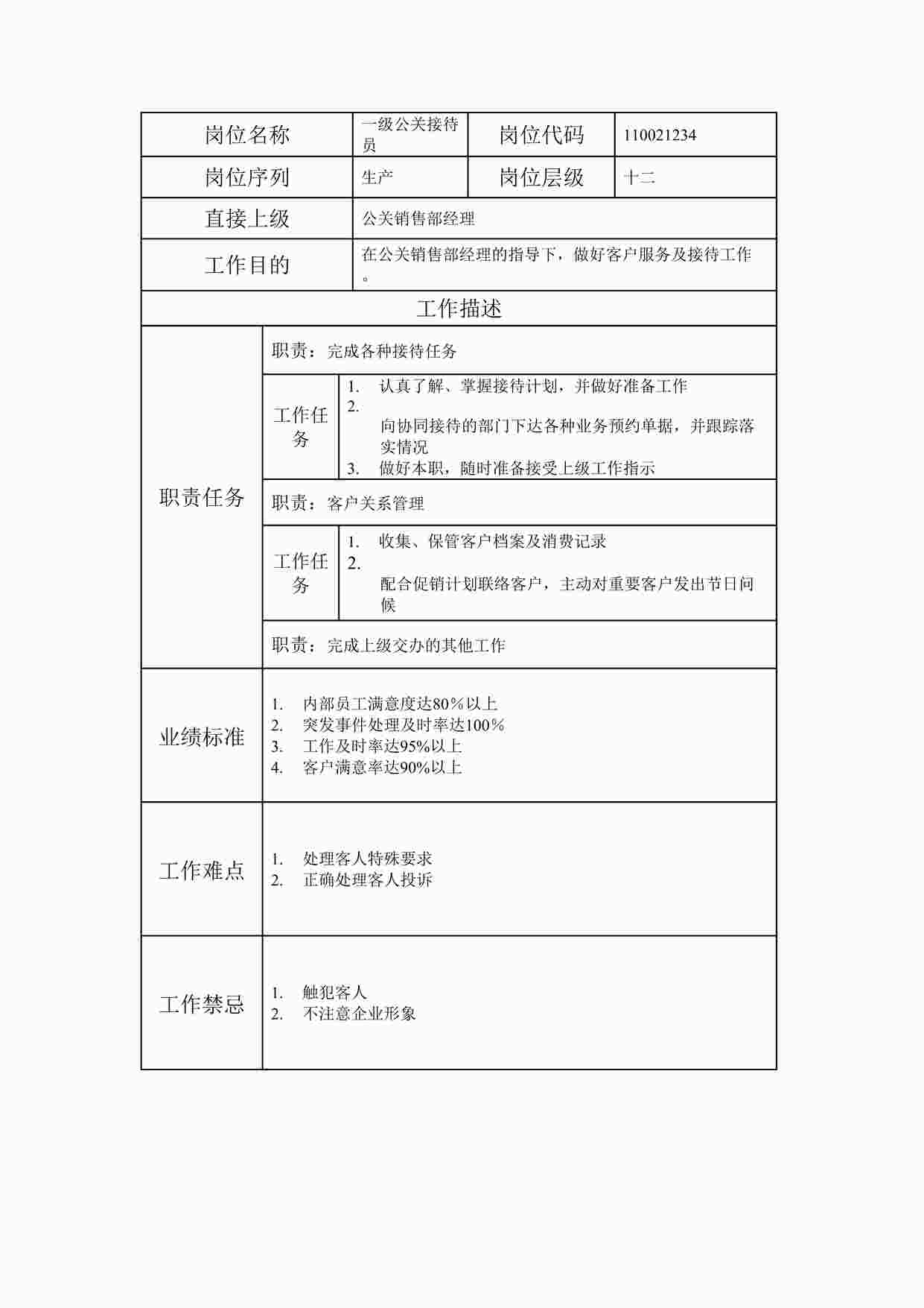 “最新一级公关接待员职位说明书DOC”第1页图片