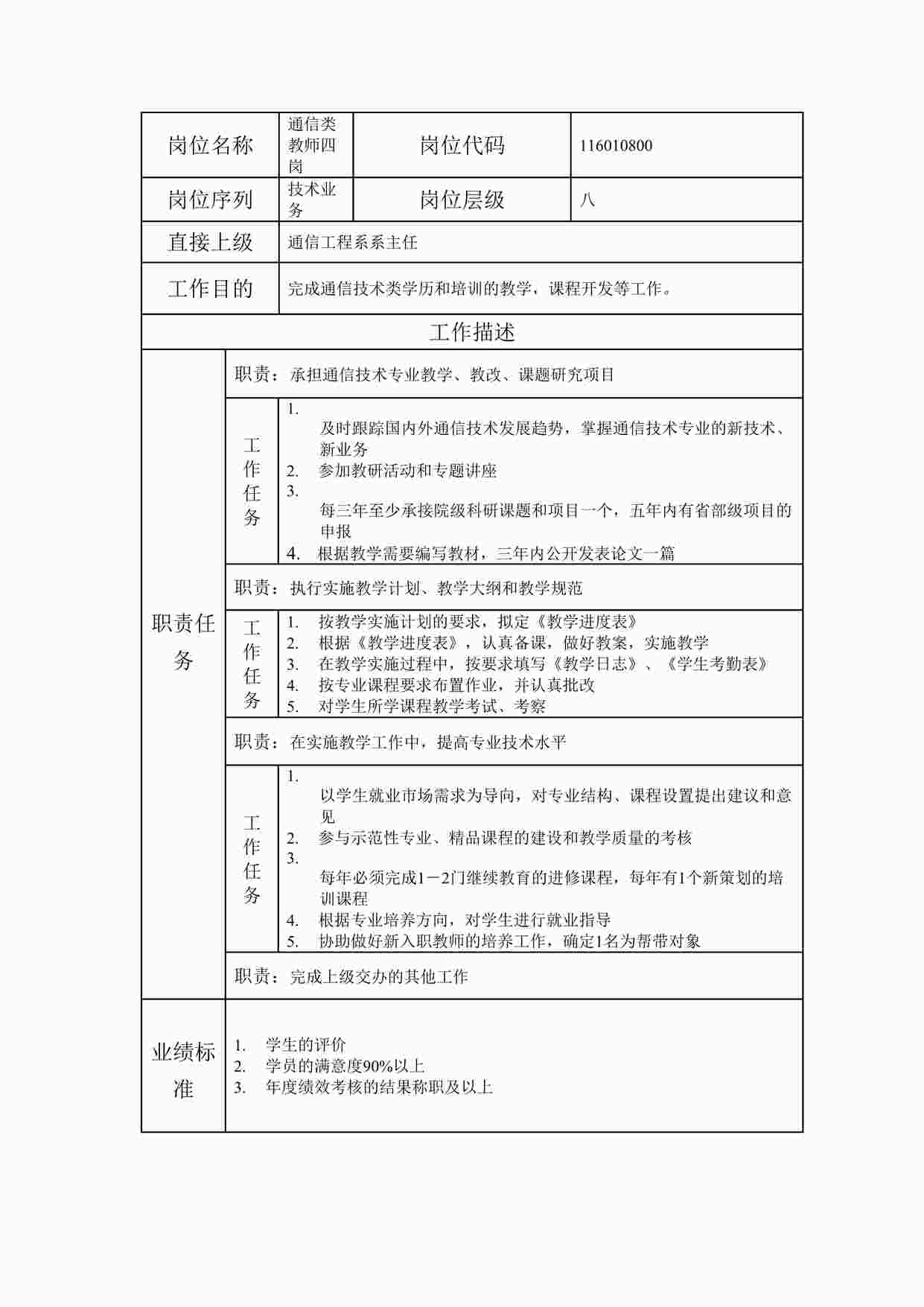 “岗位说明书通信类教师四岗DOC”第1页图片