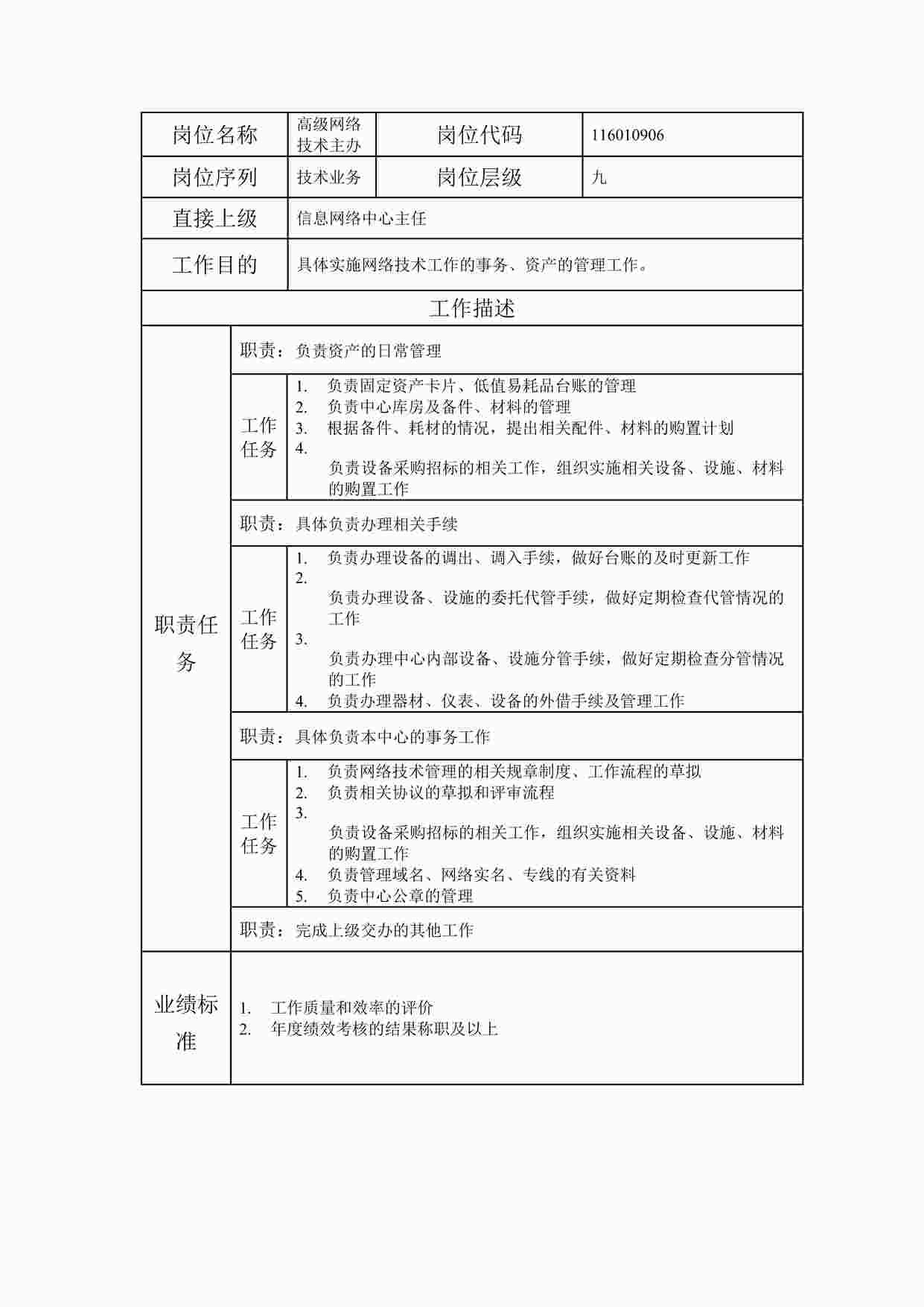 “岗位说明书高级网络技术主办DOC”第1页图片