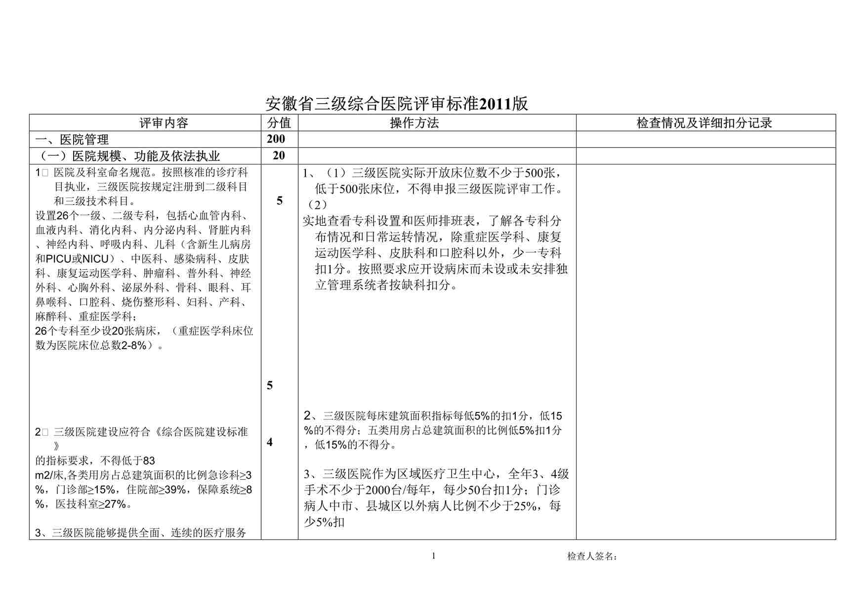 “2011.5(定稿版)安徽省2011版三级医院评审标准DOC”第1页图片