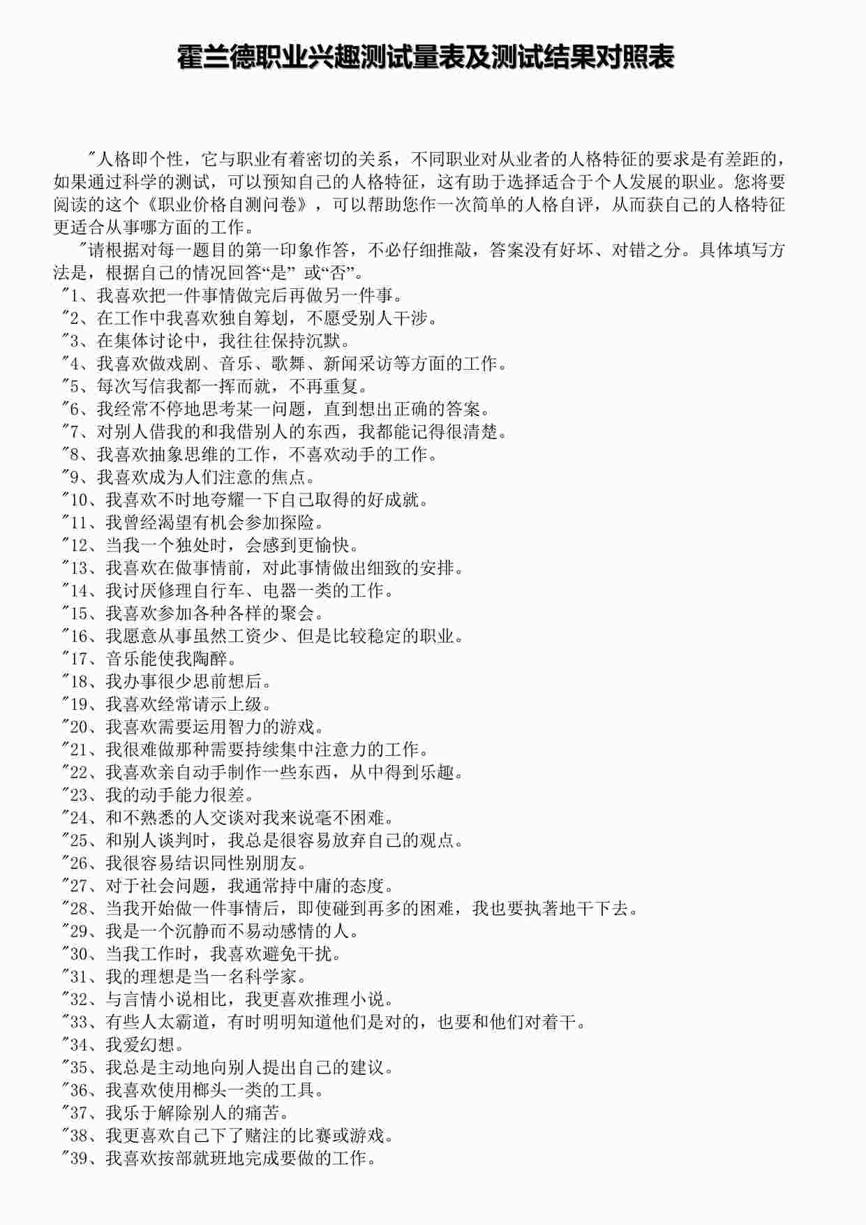 “霍兰德职业兴趣测试量表及测试结果对照表DOC”第1页图片