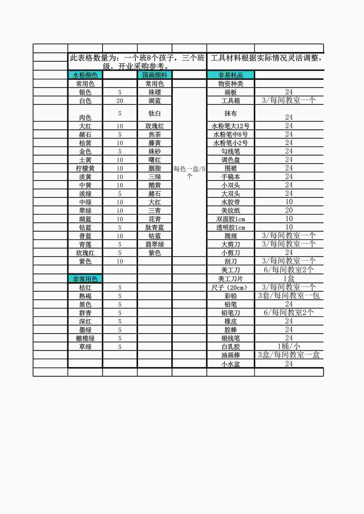 “某美术培训机构画材工具数量(参考)XLS”第1页图片