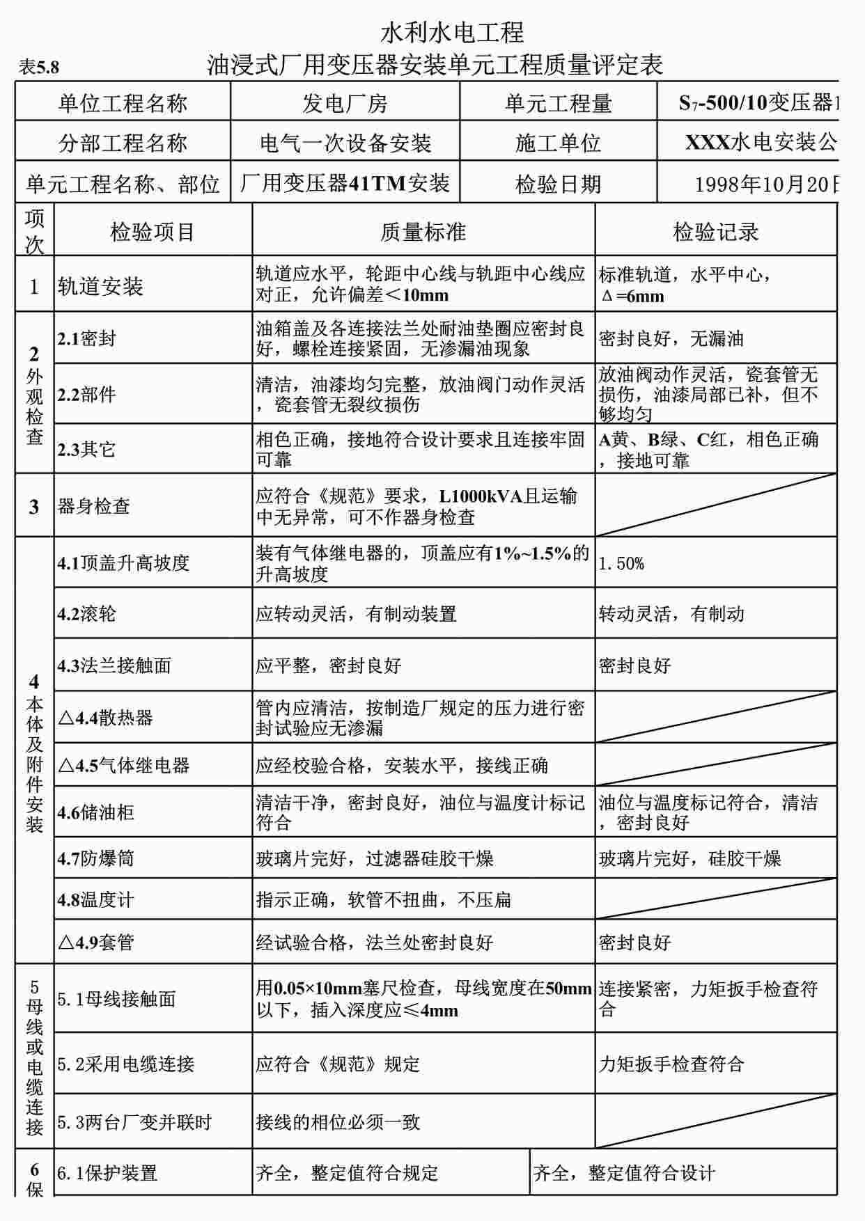 “表5.8油浸式厂用变压器安装单元工程质量评定表（例表）XLS”第1页图片