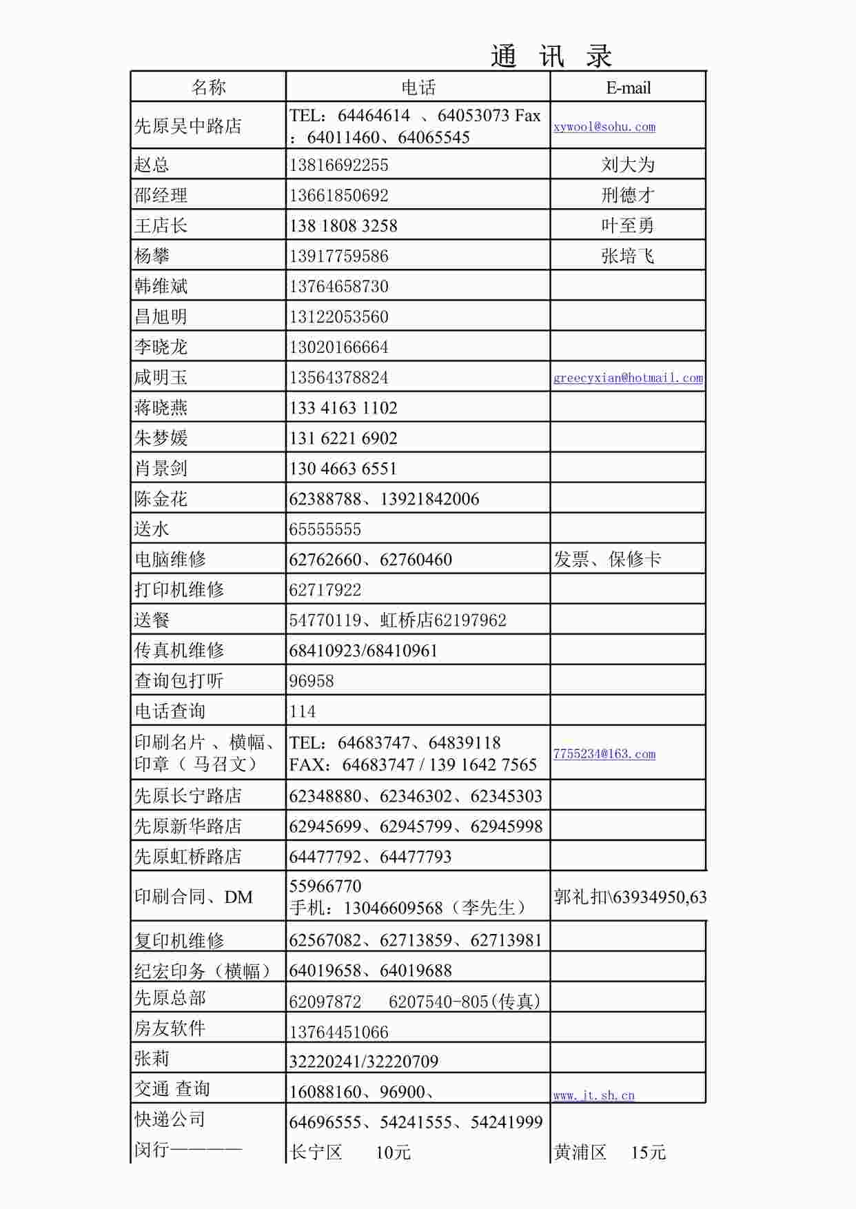 “某房地产公司公司通讯录XLS”第1页图片