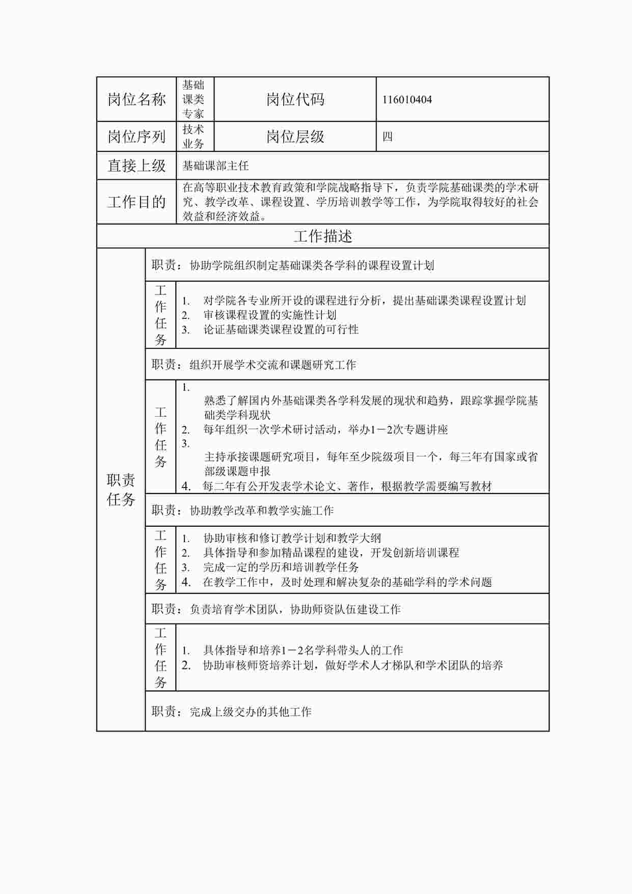 “最新基础课类专家职位说明书DOC”第1页图片