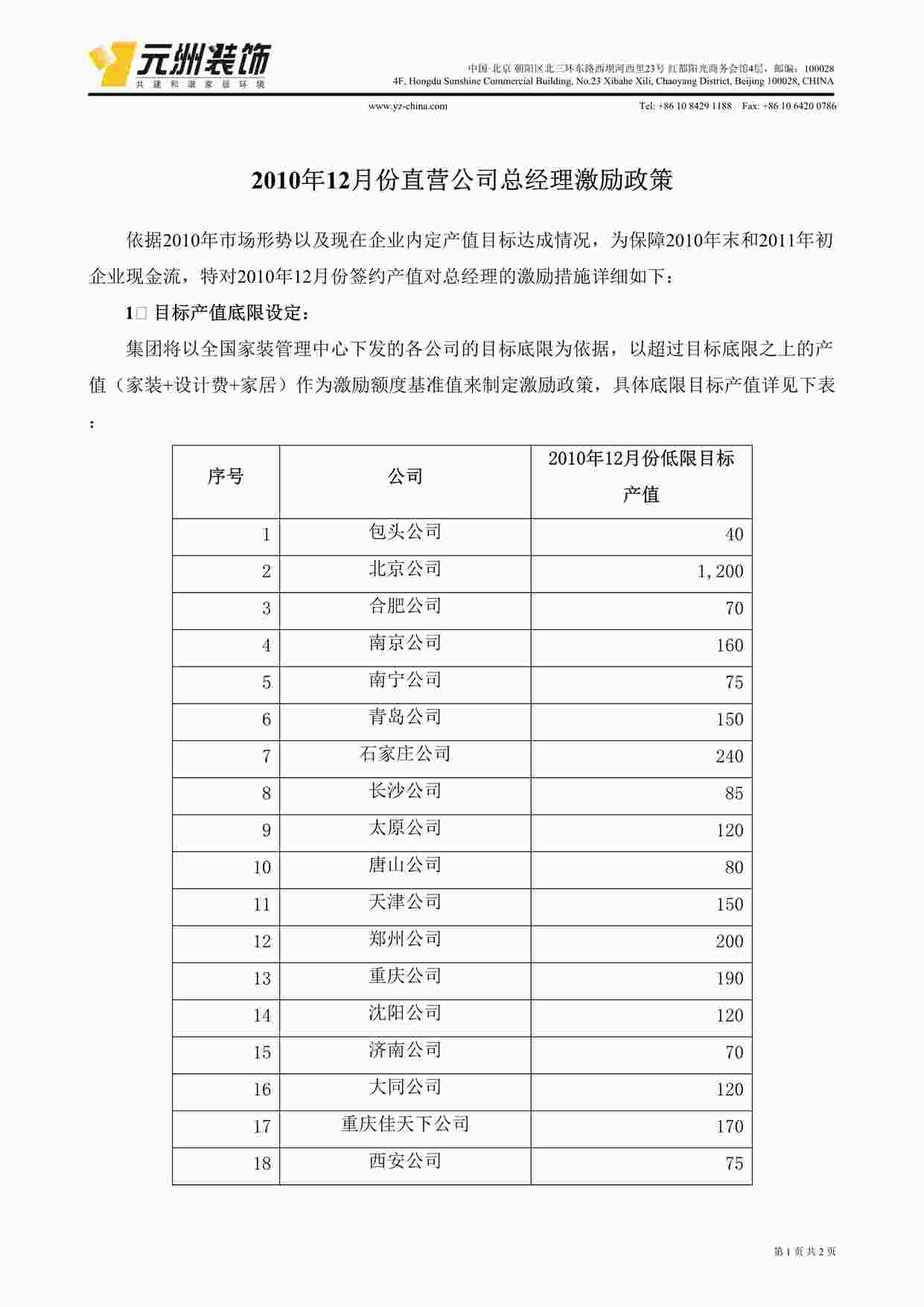 “元洲装饰12月份签约总经理激励政策（－12－06定稿版）DOC”第1页图片