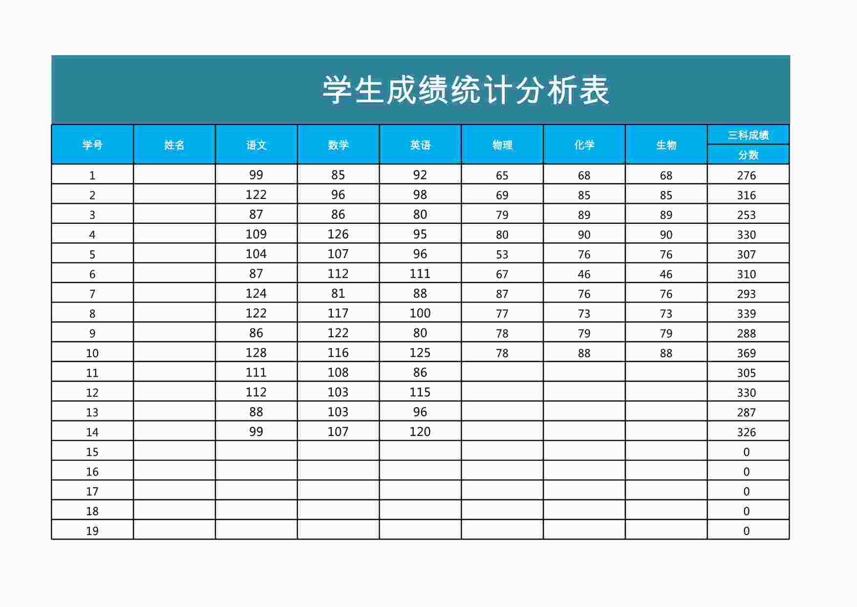 “考试成绩分析表之学生成绩统计分析表XLSX”第1页图片