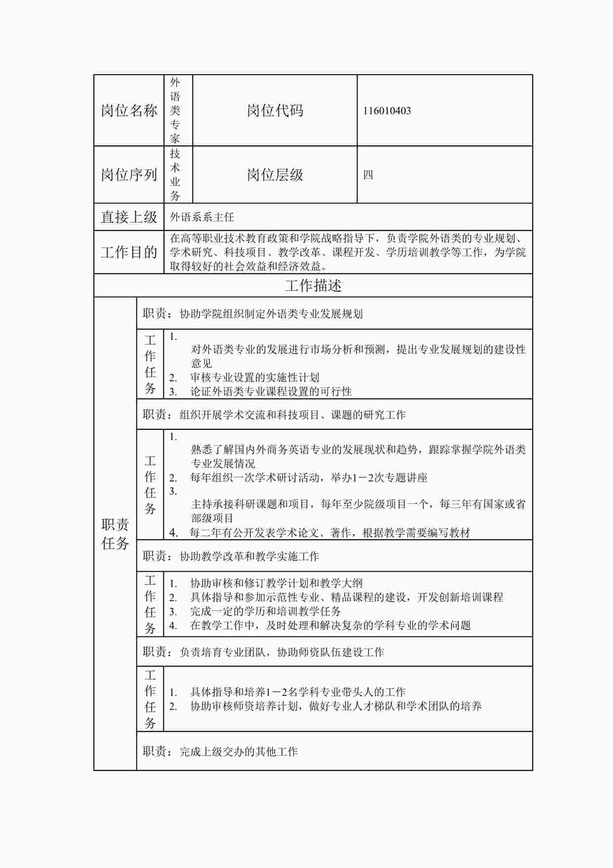 “岗位说明书外语类专家DOC”第1页图片