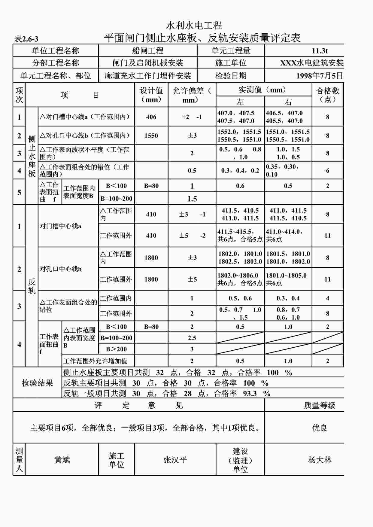 “表2.6-3平面闸门侧止水座板、反轨安装质量评定表（例表）XLS”第1页图片