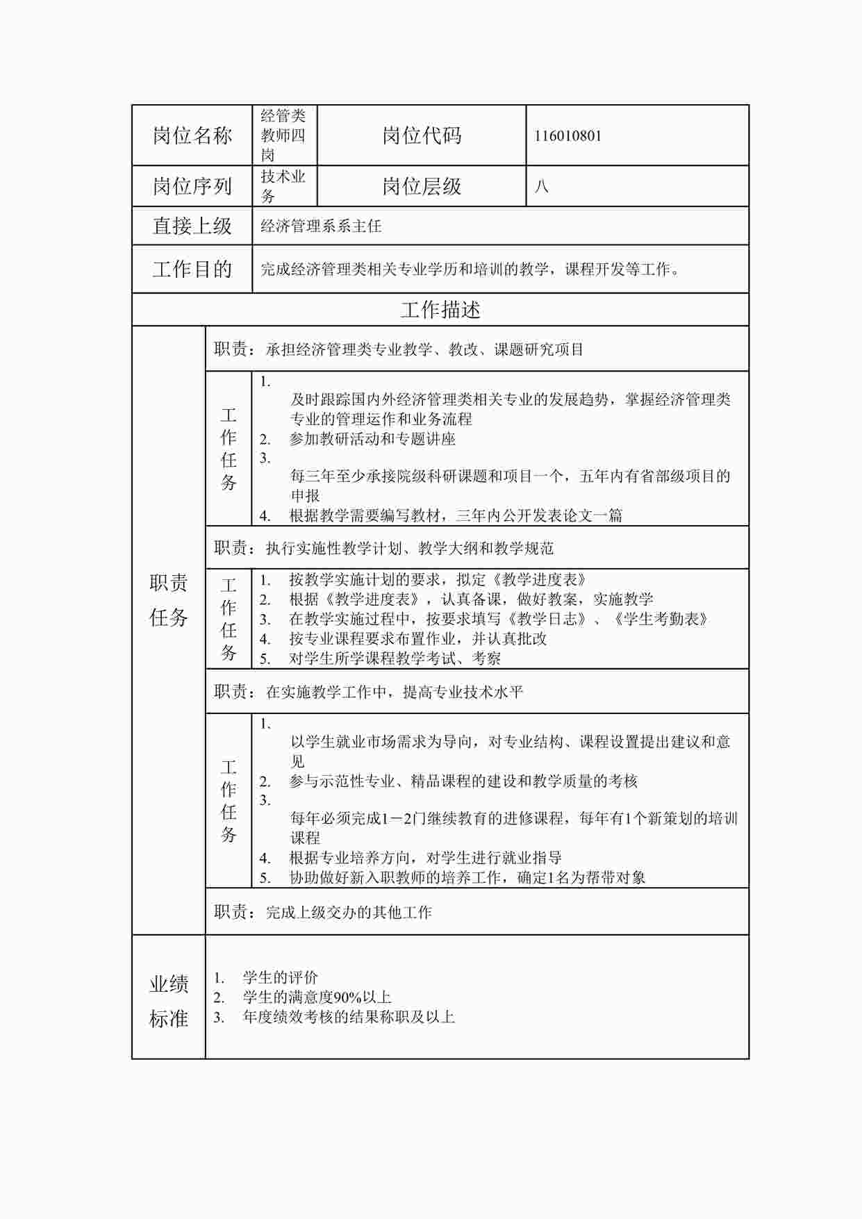 “岗位说明书经管类教师四岗DOC”第1页图片