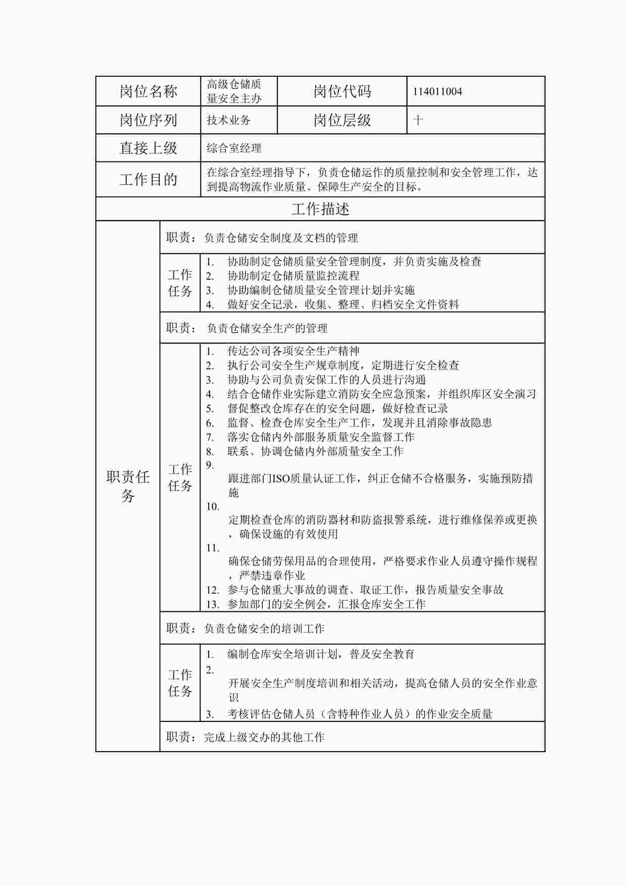 “最新高级仓储质量安全主办职位说明书DOC”第1页图片