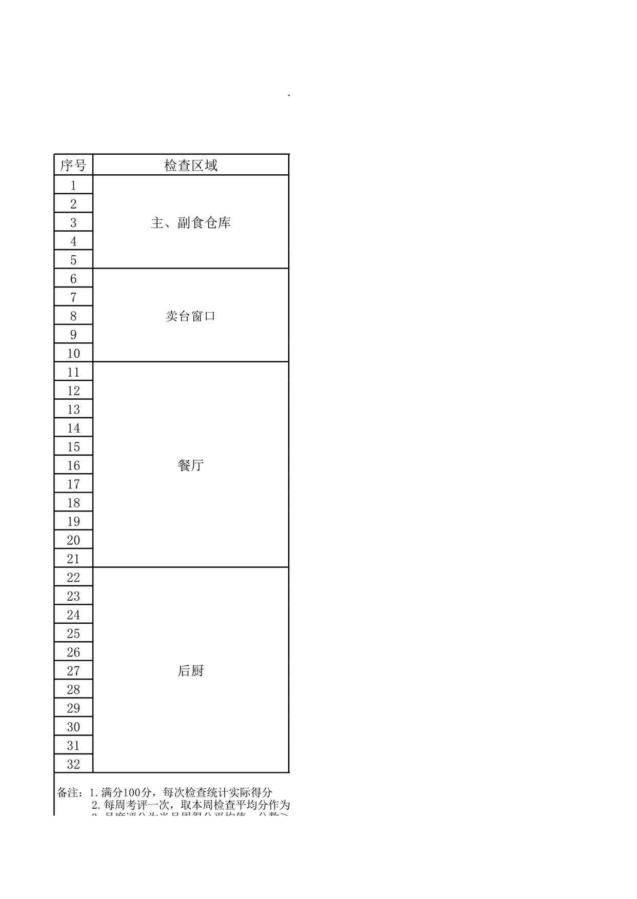 “食堂日常管理监督检查表 XLSX”第1页图片