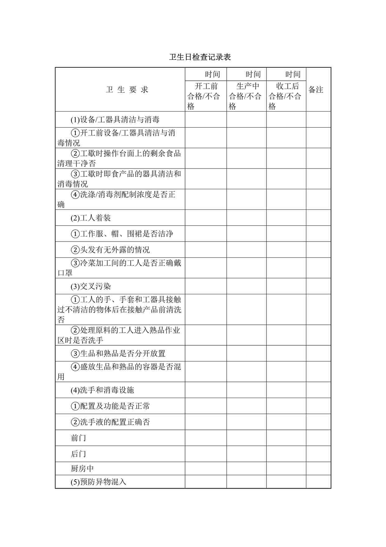 “某餐饮公司卫生日检查记录表DOCX”第1页图片