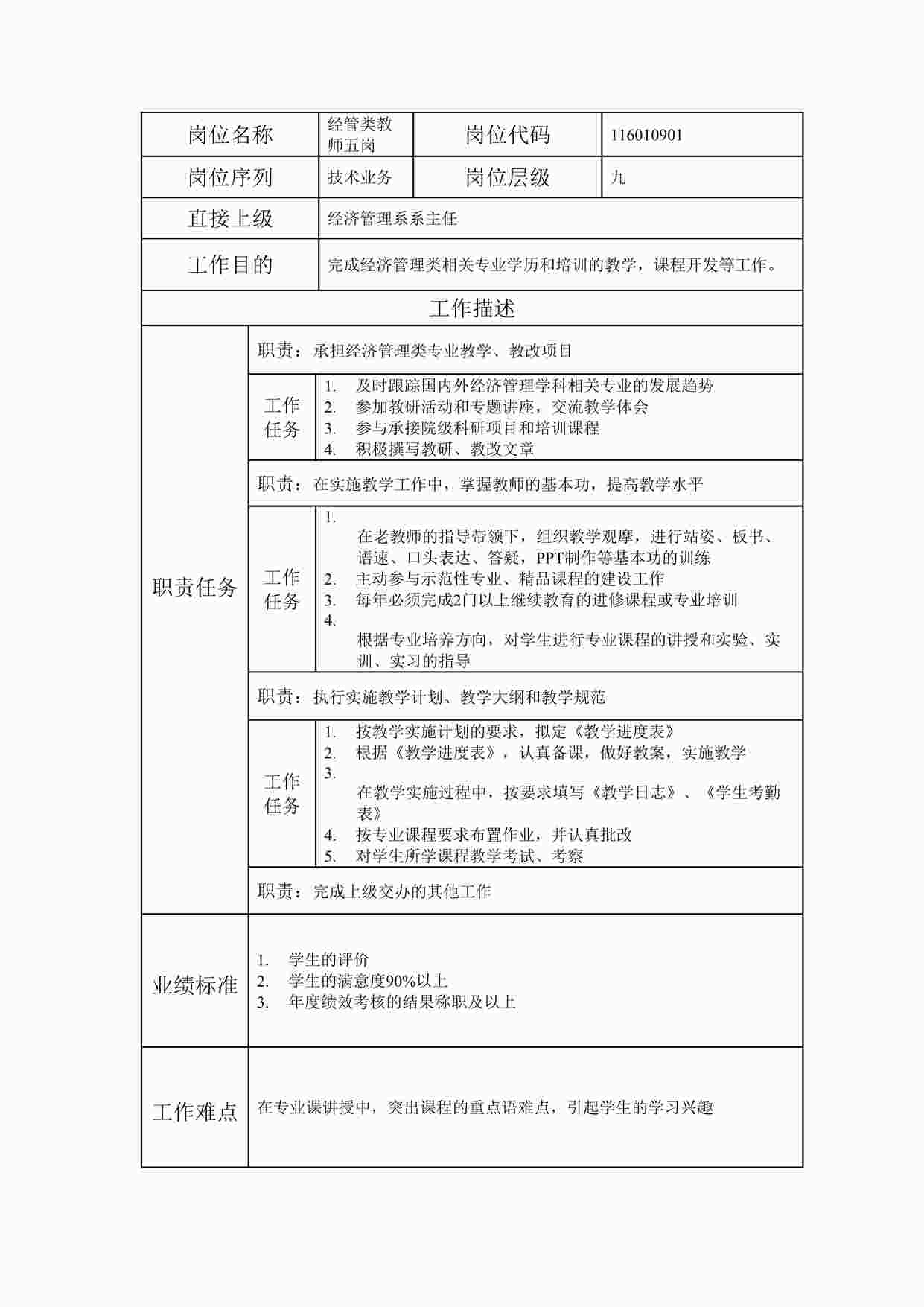 “最新经管类教师五岗职位说明书DOC”第1页图片