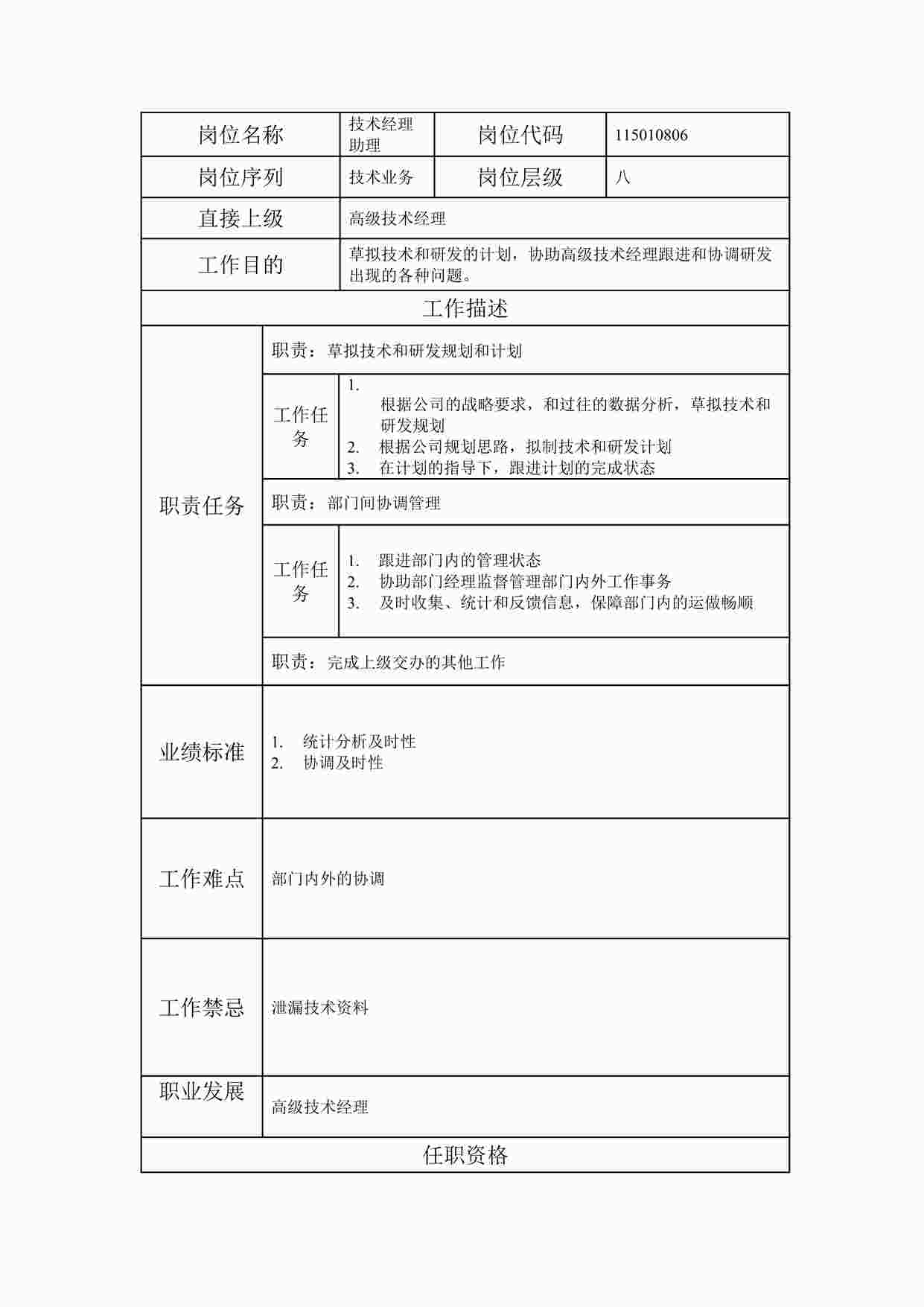 “最新技术经理助理职位说明书DOC”第1页图片