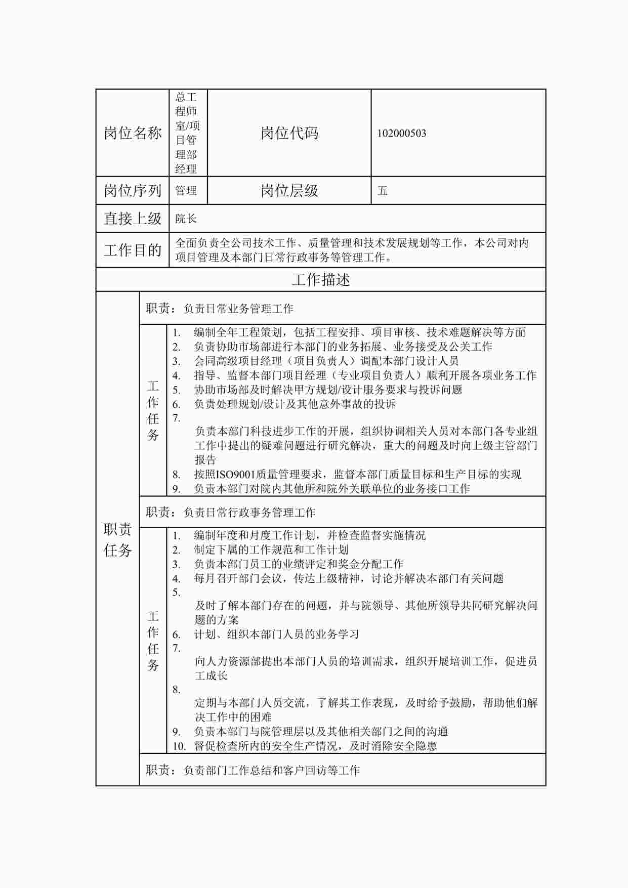 “20xx年某公司总工程师室、项目管理部经理职位说明书DOC”第1页图片