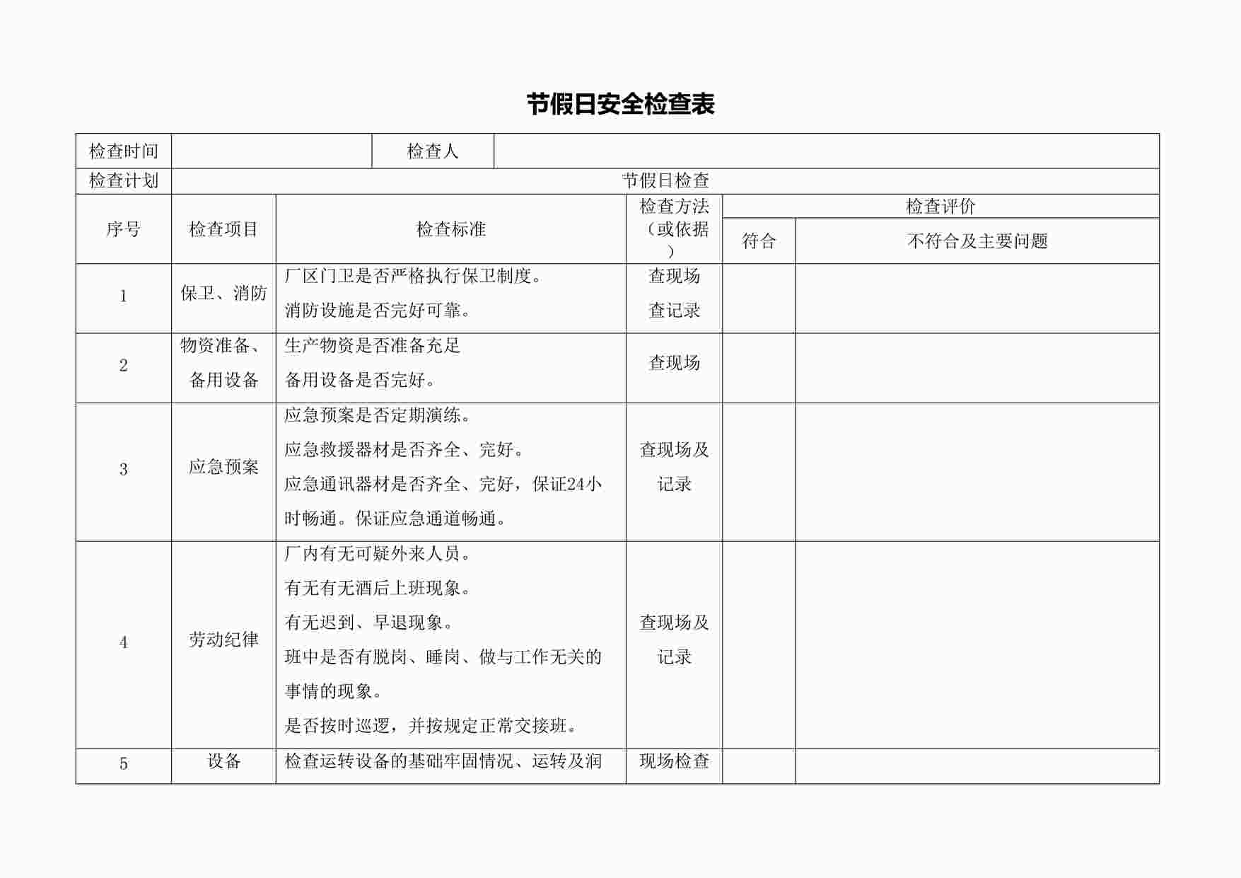 “四川某制造型企业节假日安全检查表DOC”第1页图片