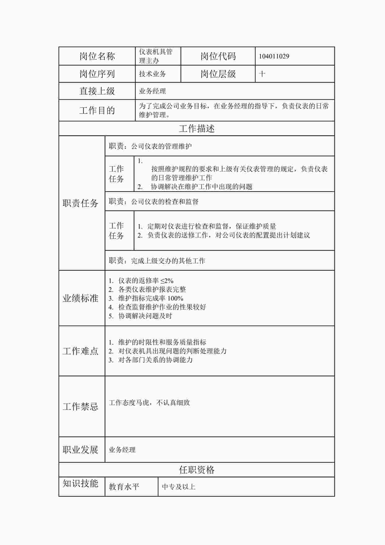 “2024年某公司仪表机具管理主办职位说明书DOC”第1页图片