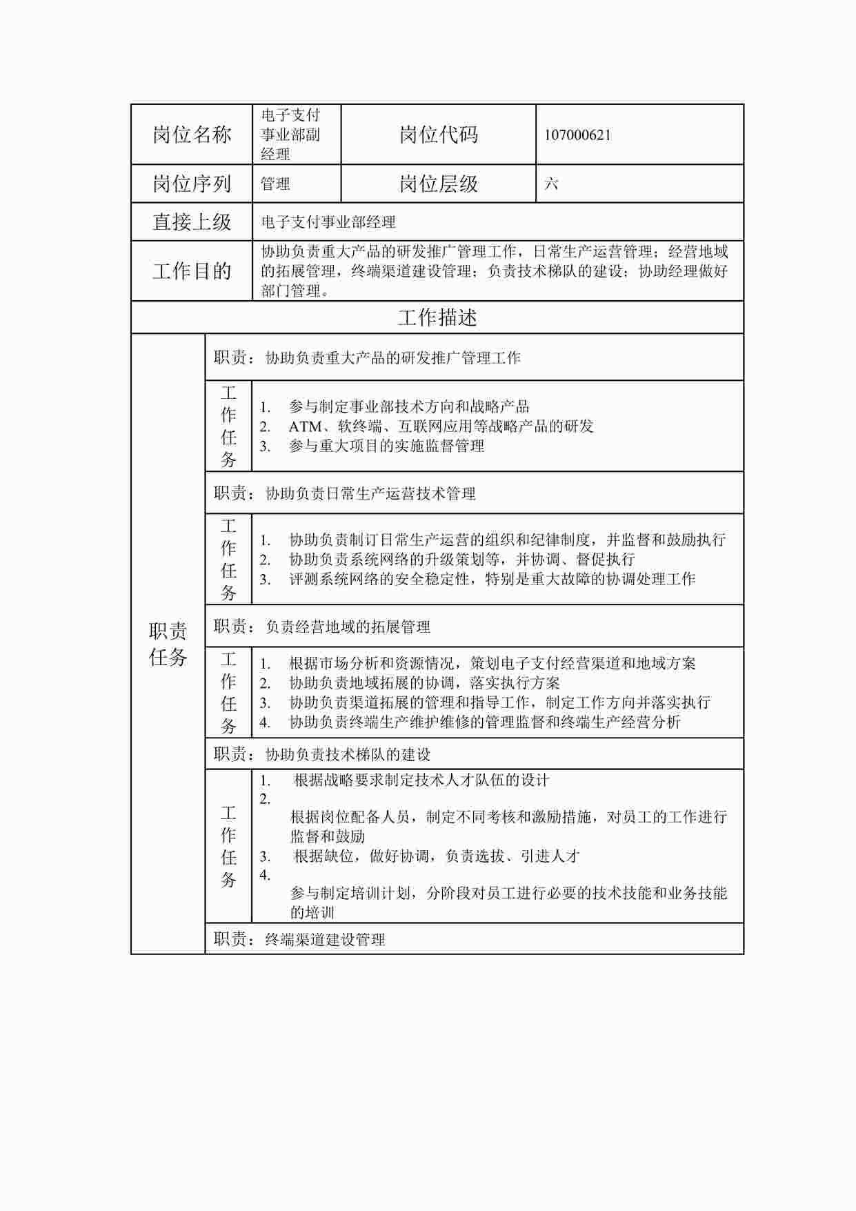 “20xx年某公司电子支付事业部副经理职位说明书DOC”第1页图片