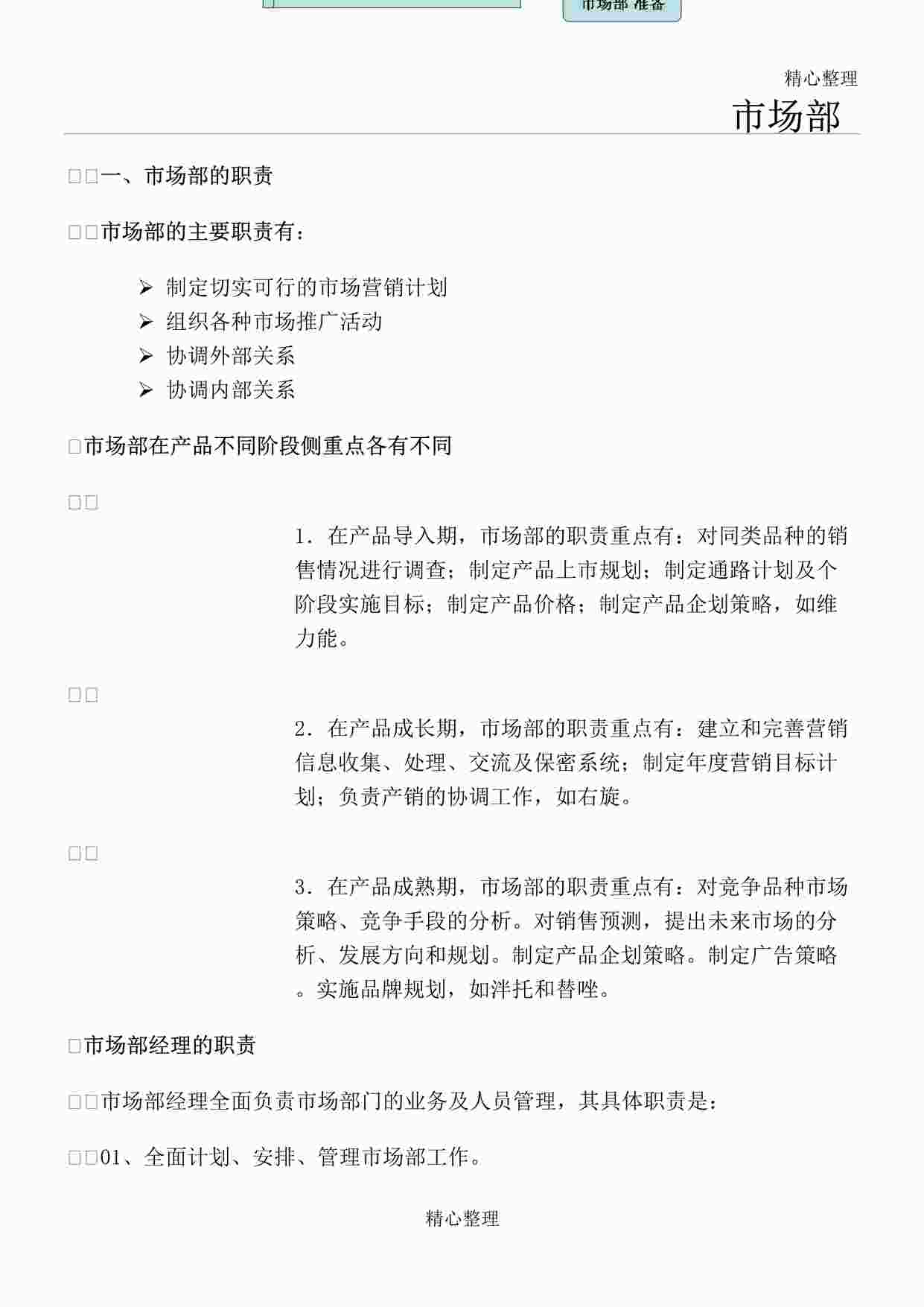 “医药欧亿·体育（中国）有限公司制度制药公司市场部岗位职责范本DOC”第1页图片