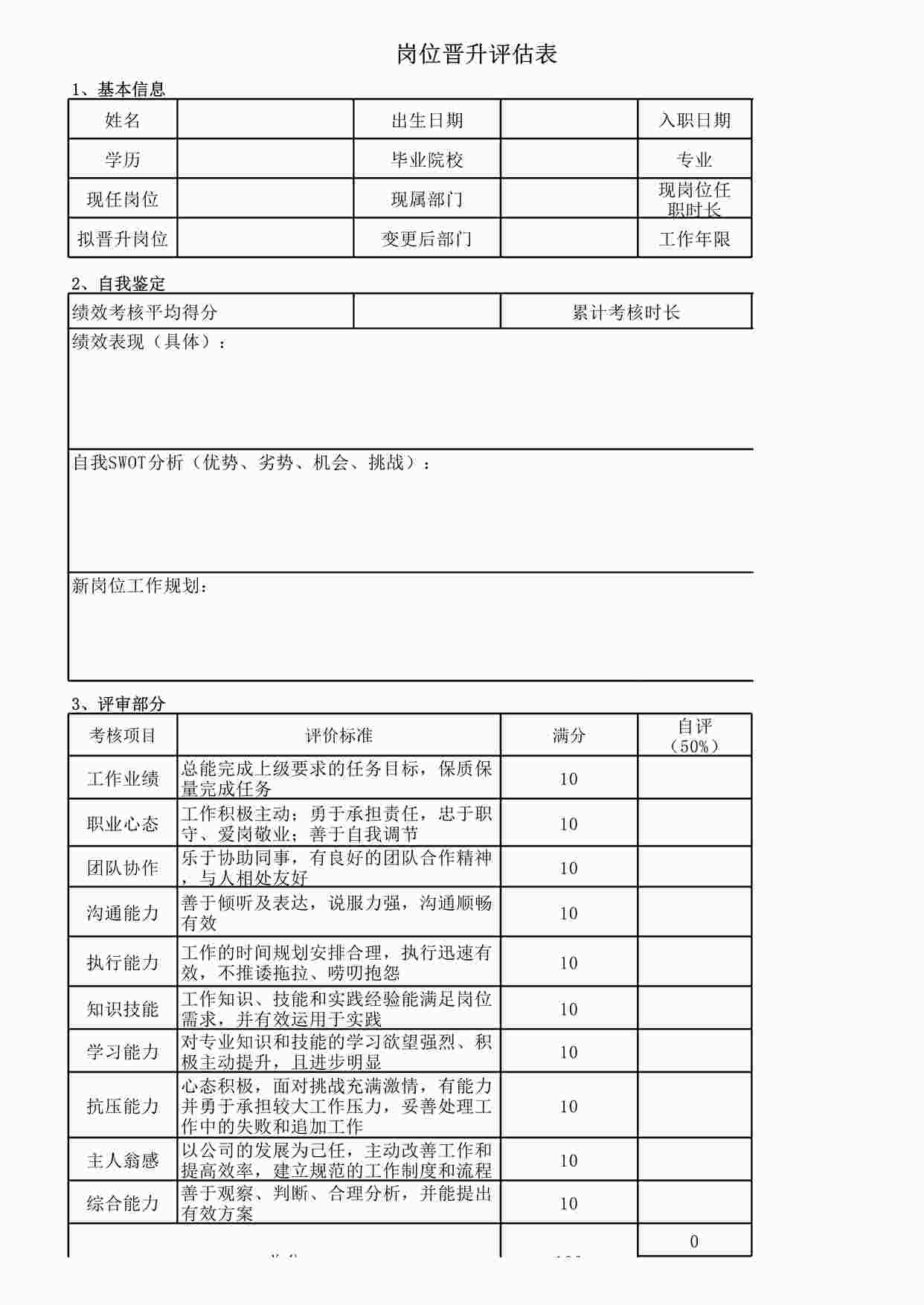 “管理表格《岗位晋升评估表》XLS”第1页图片