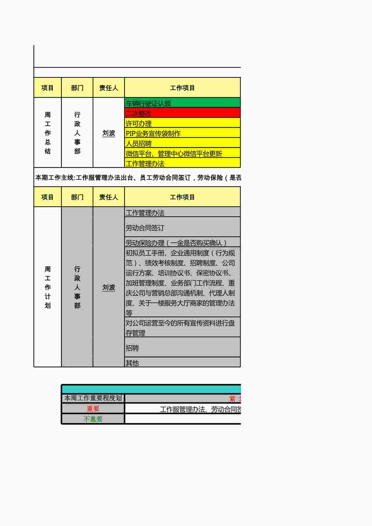 “公司人事行政部工作总结与计划303XLS”第1页图片