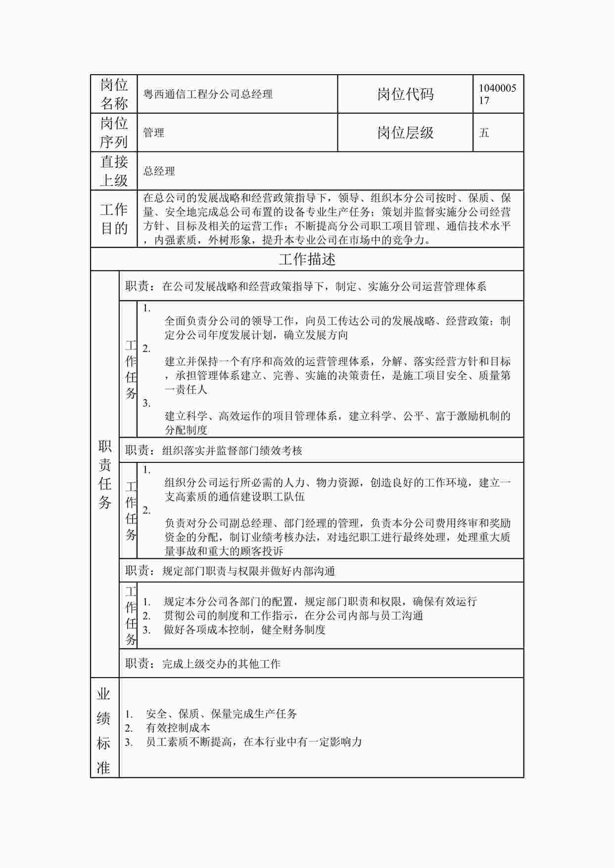 “20xx年某公司粤西通信工程分公司总经理职位说明书DOC”第1页图片