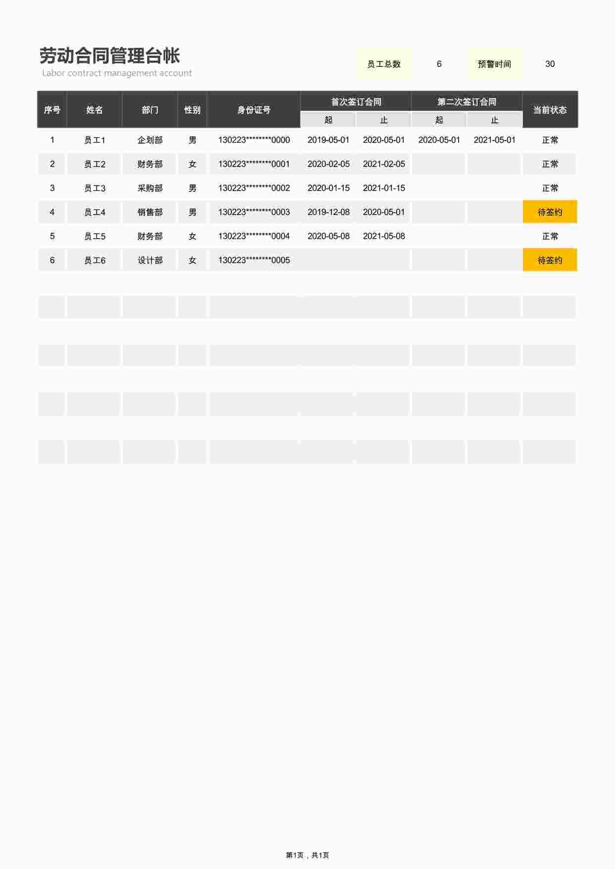 “劳动合同管理台帐（含到期自动预警）XLSX”第1页图片