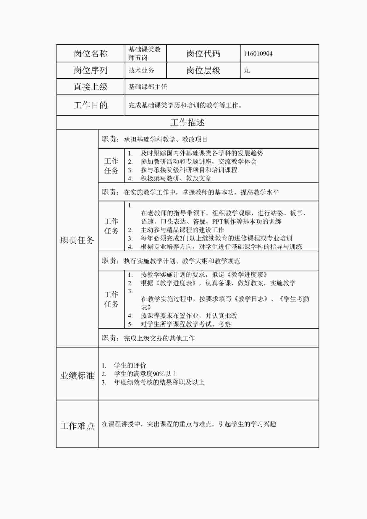 “最新基础课类教师五岗职位说明书DOC”第1页图片